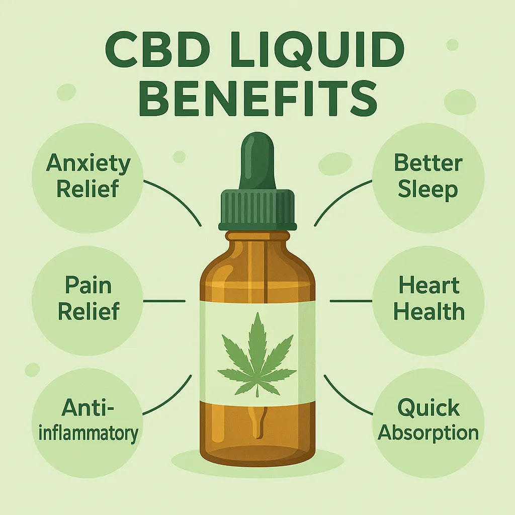 Οφέλη του CBD liquid: Τι πρέπει να ξέρεις.-Canapuff