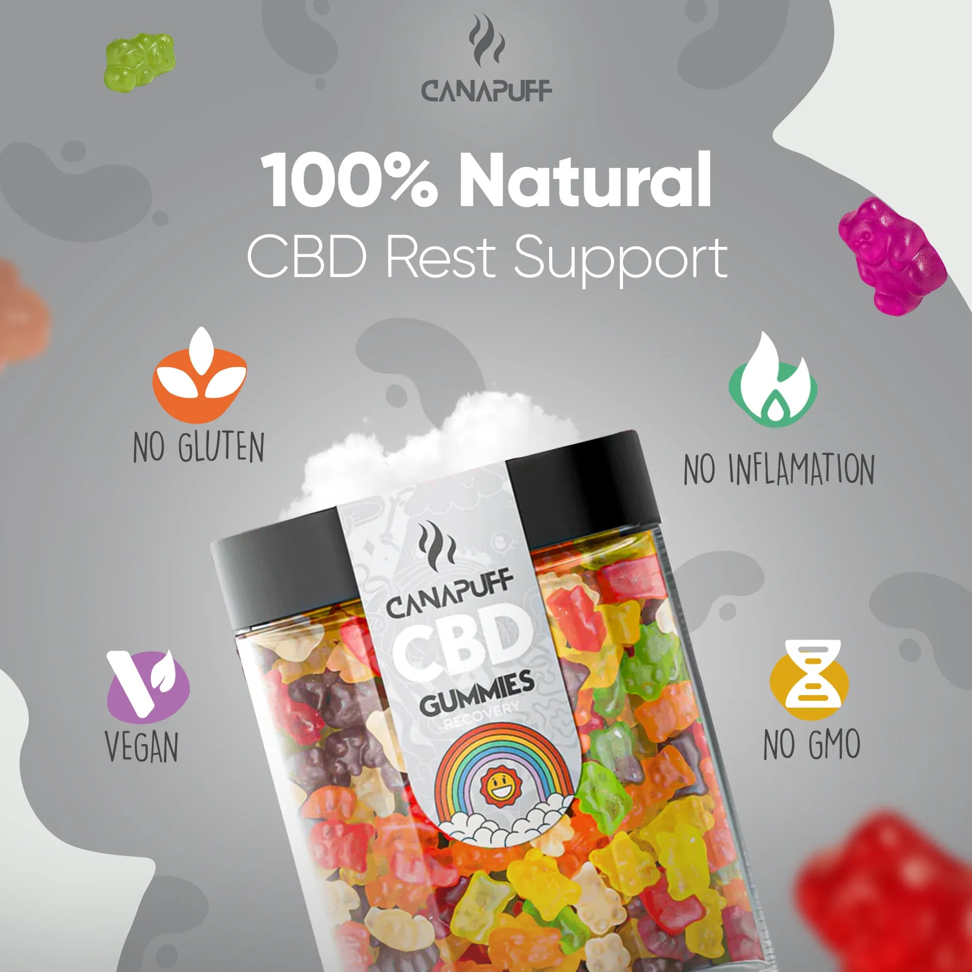 Canapuff - CBD Жуйки - Recovery-Canapuff