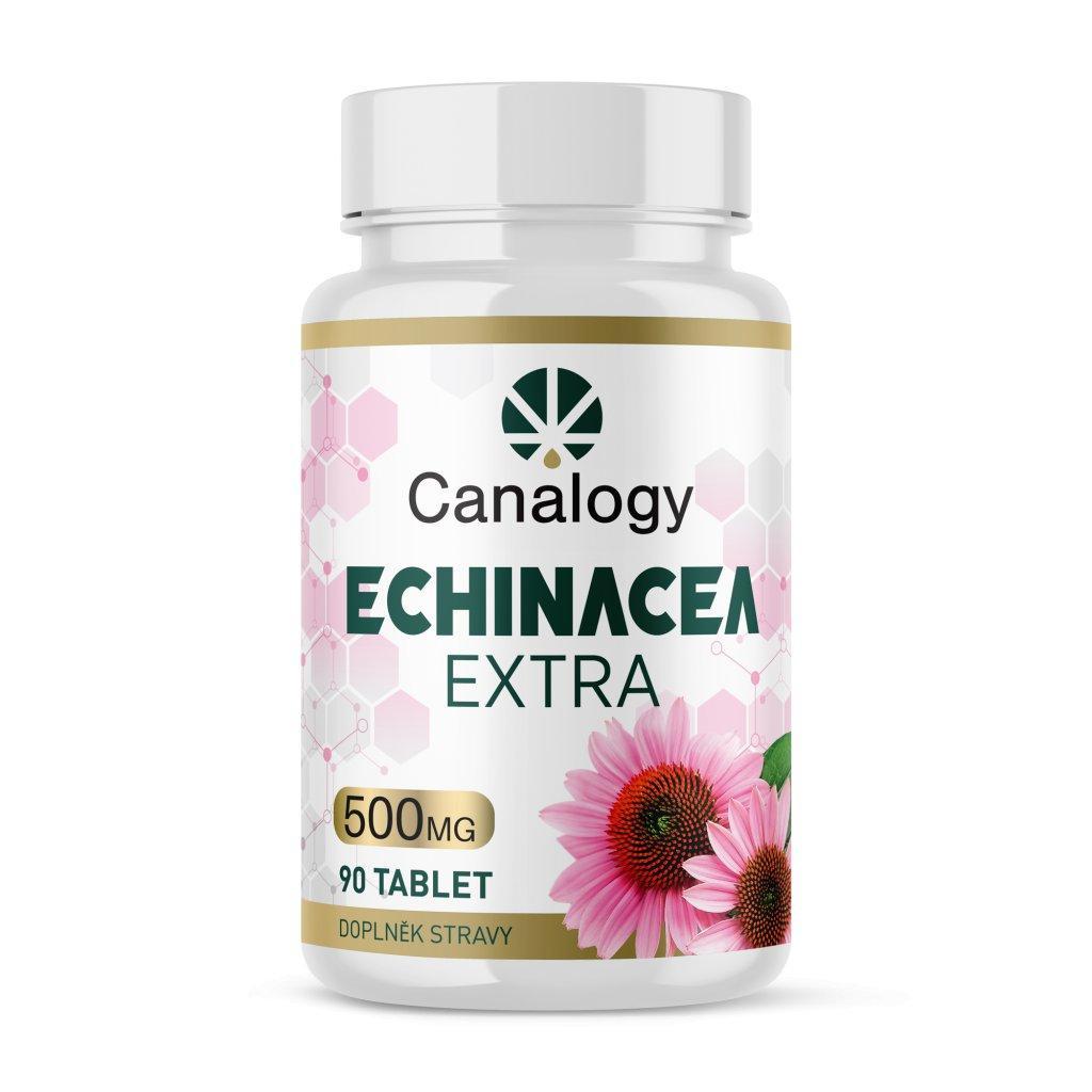 Tienda de Cannabinoides en Europa