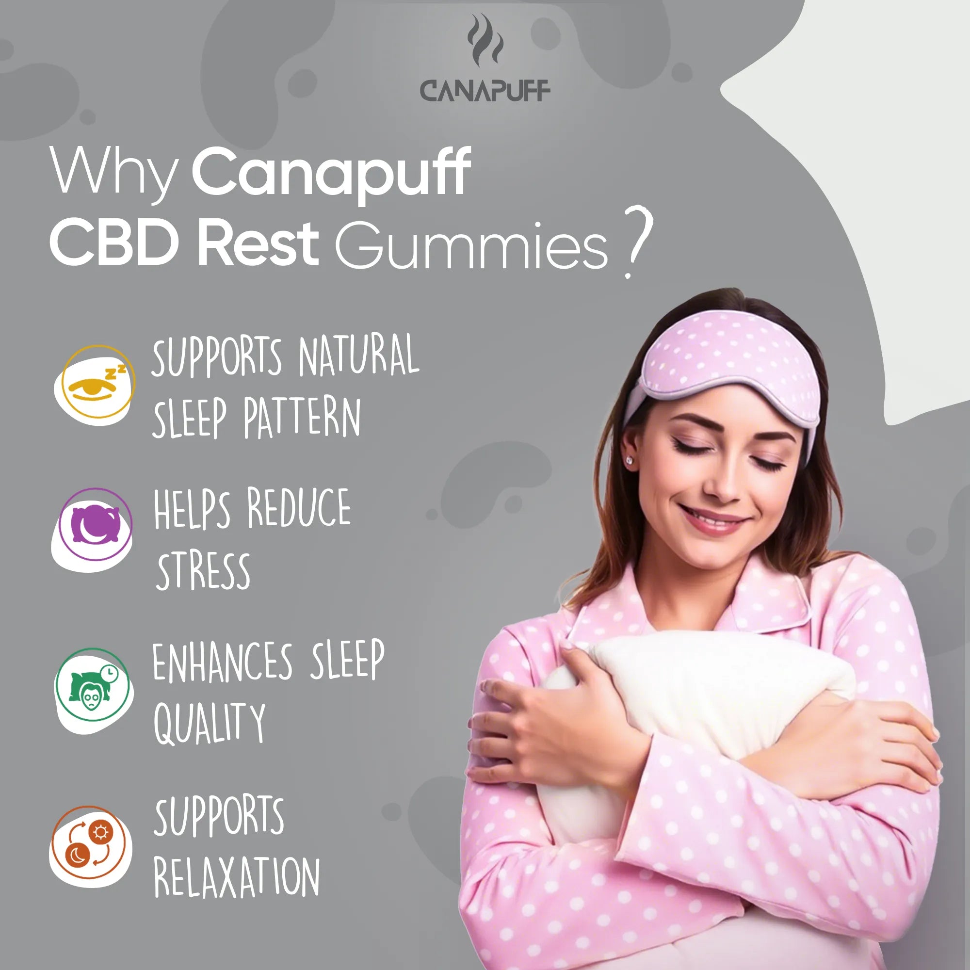 Canapuff - CBD Gummies - Recovery-Canapuff