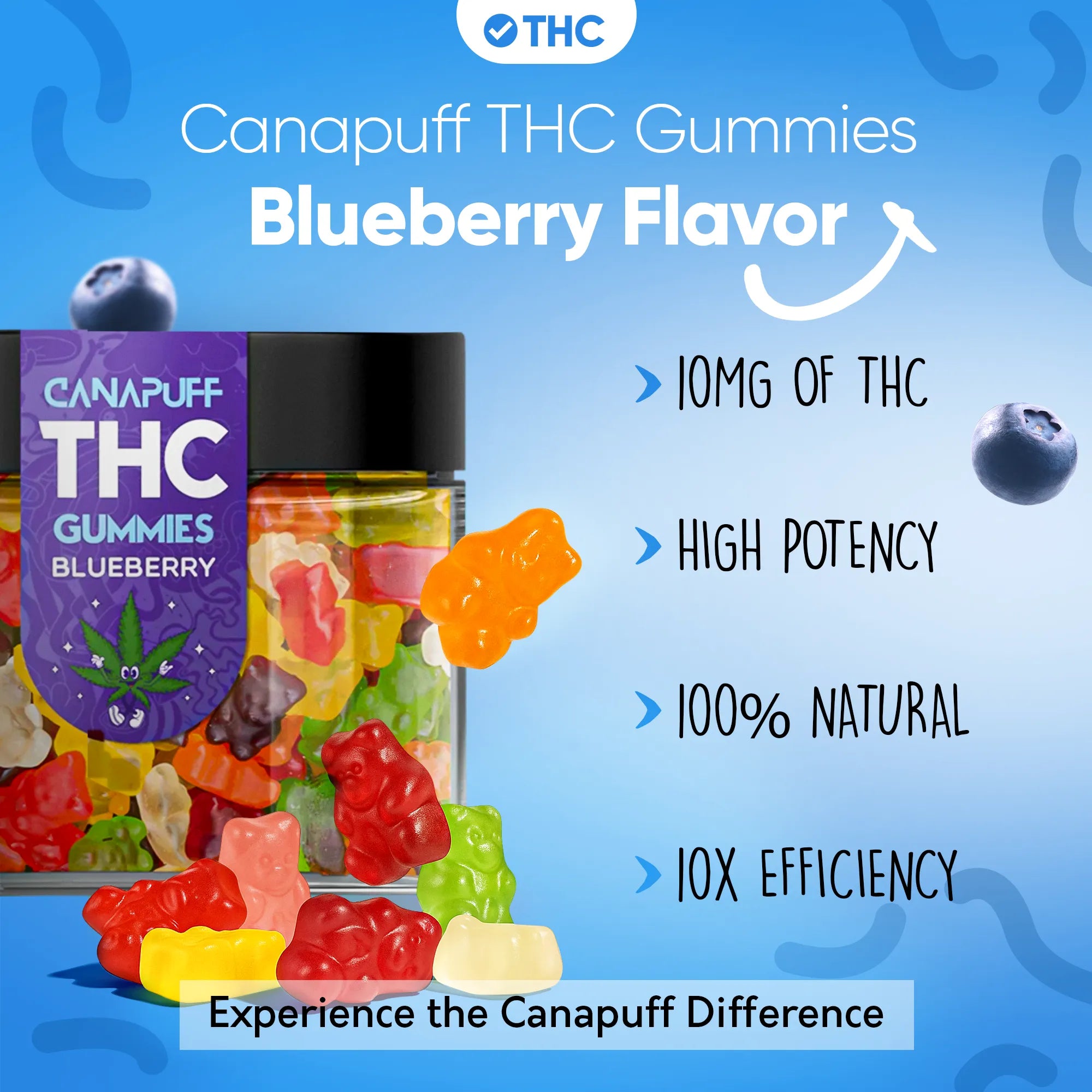Gummie THC Myrtille-Canapuff