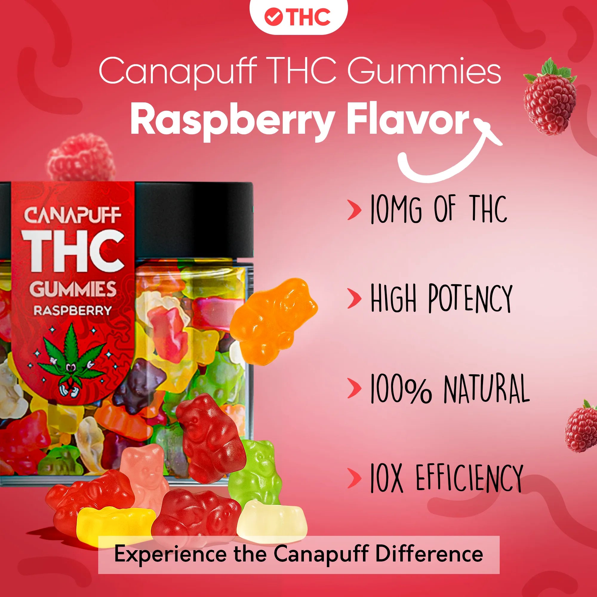 Gummie THC Framboise-Canapuff