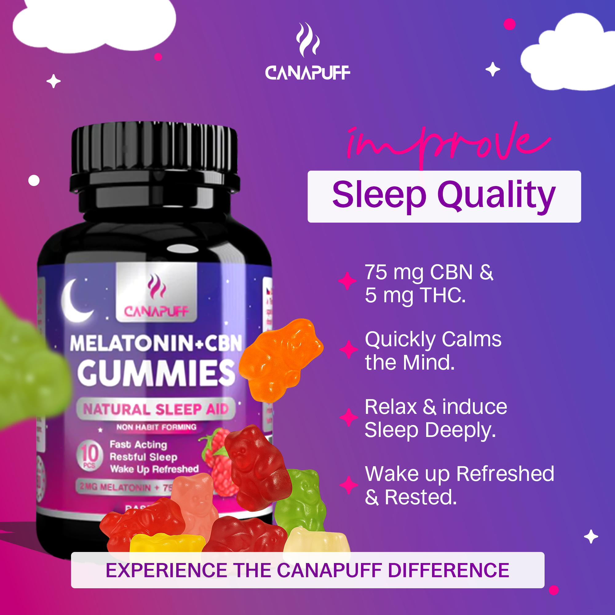 Melatonin+CBN Gummies - Hindbær-Canapuff