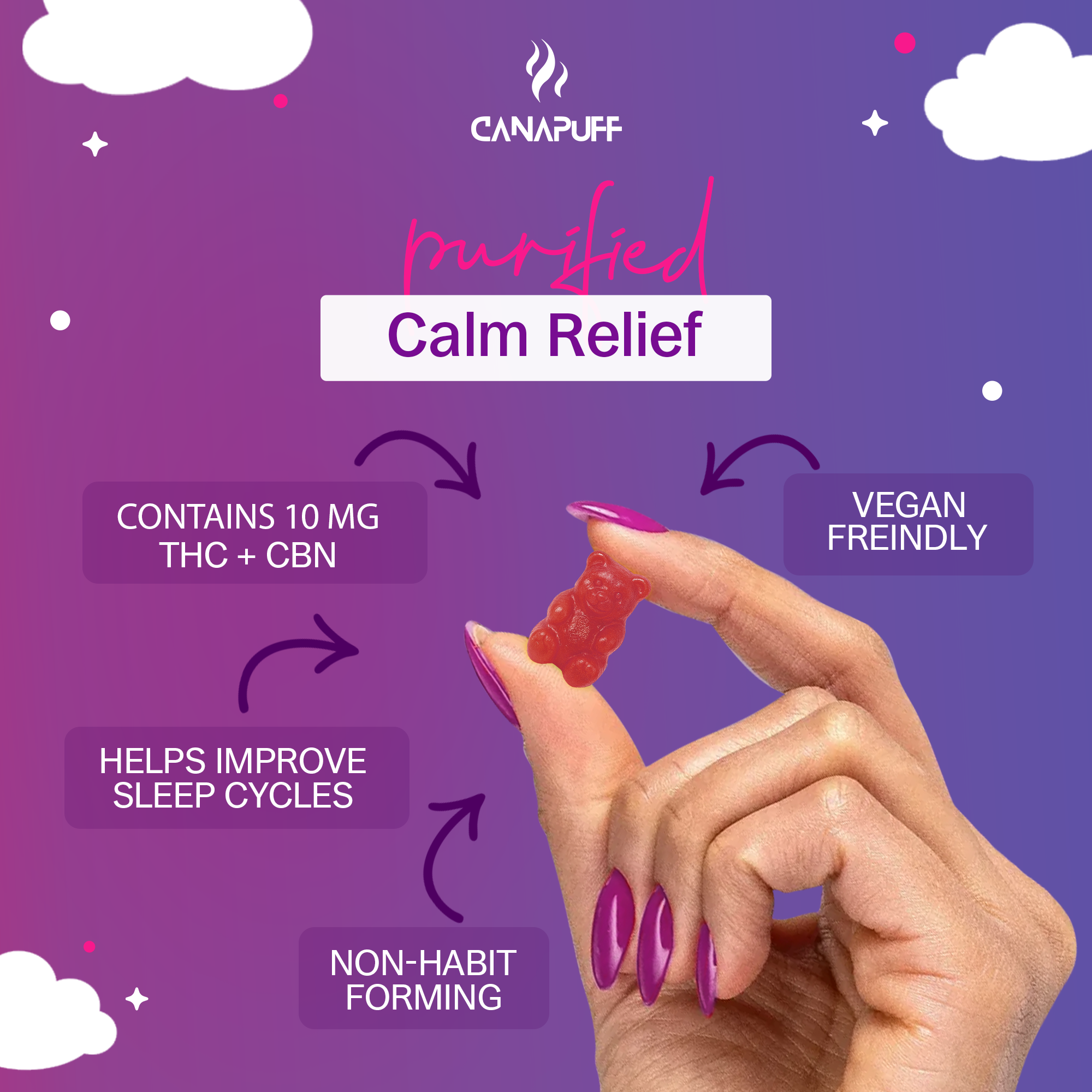 Melatonin+CBN Gummies - Hindbær-Canapuff