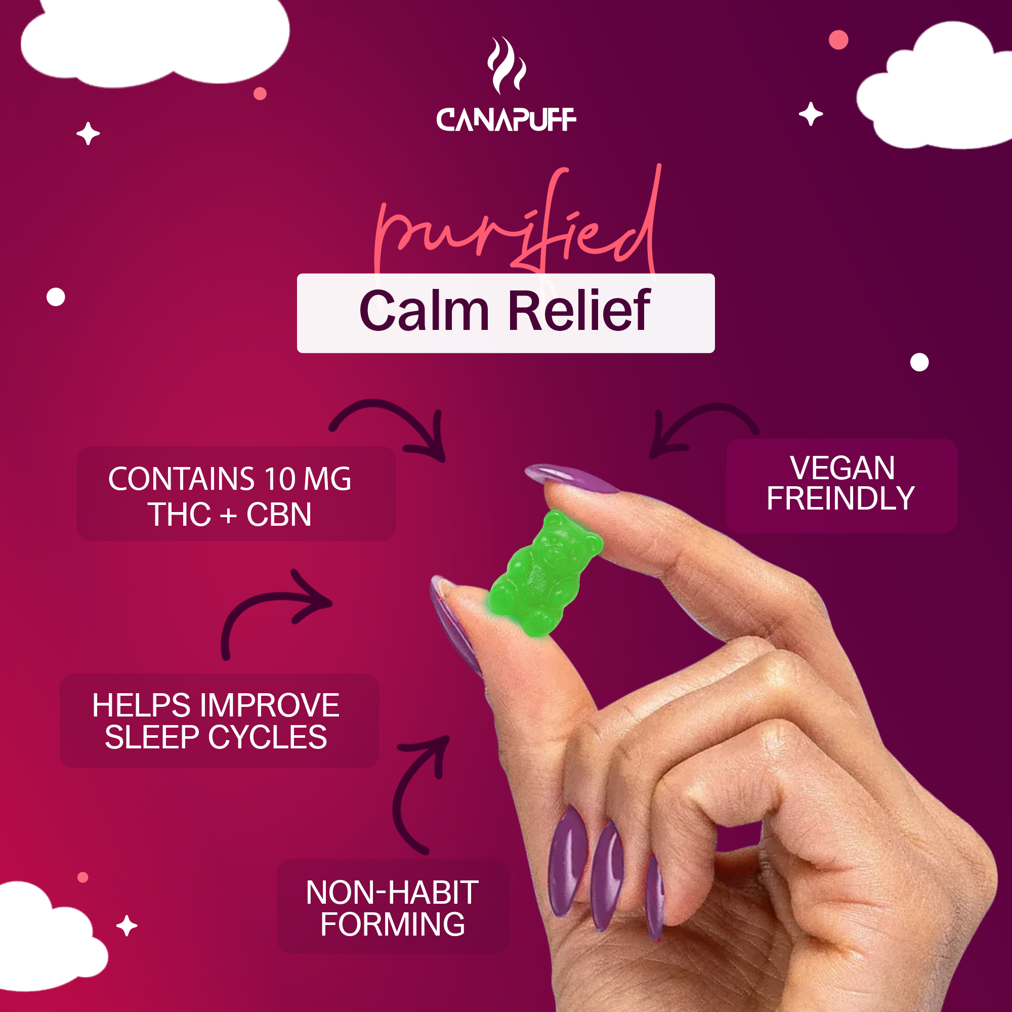 Melatonin+CBD Gummies - Cherry-Canapuff