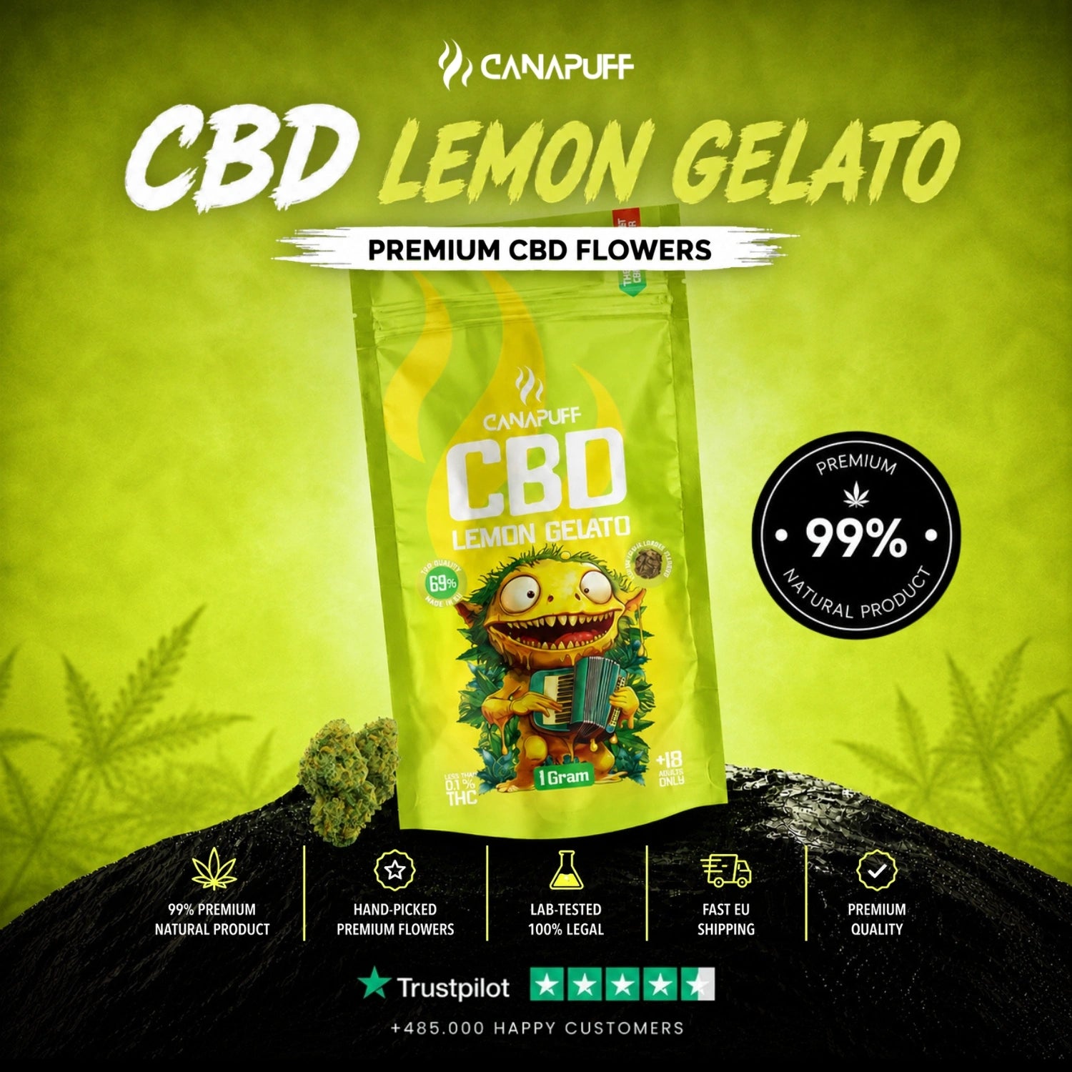 CBD Fleurs Lemon Gelato 69%
