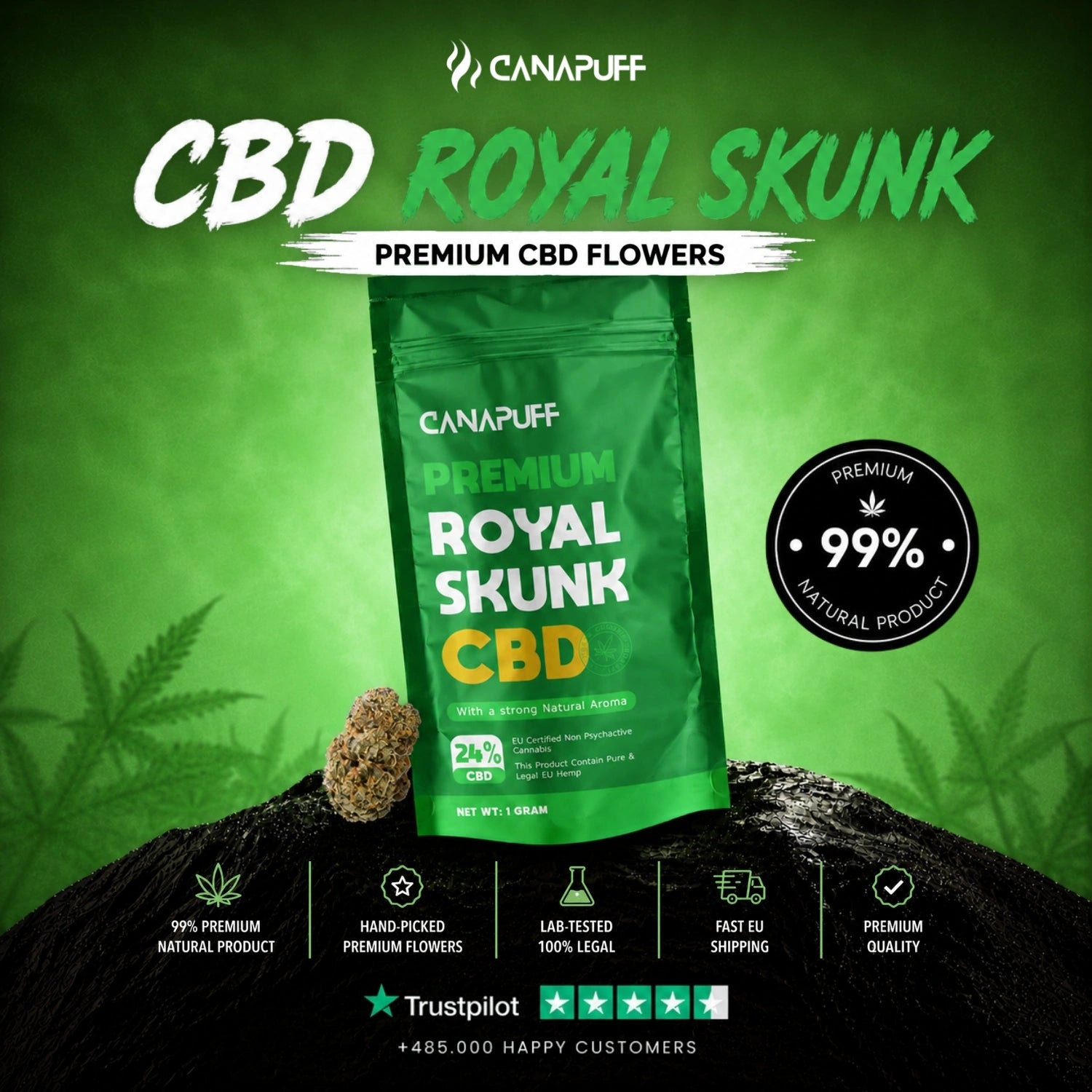 CBD Квіти Royal Skunk 24%