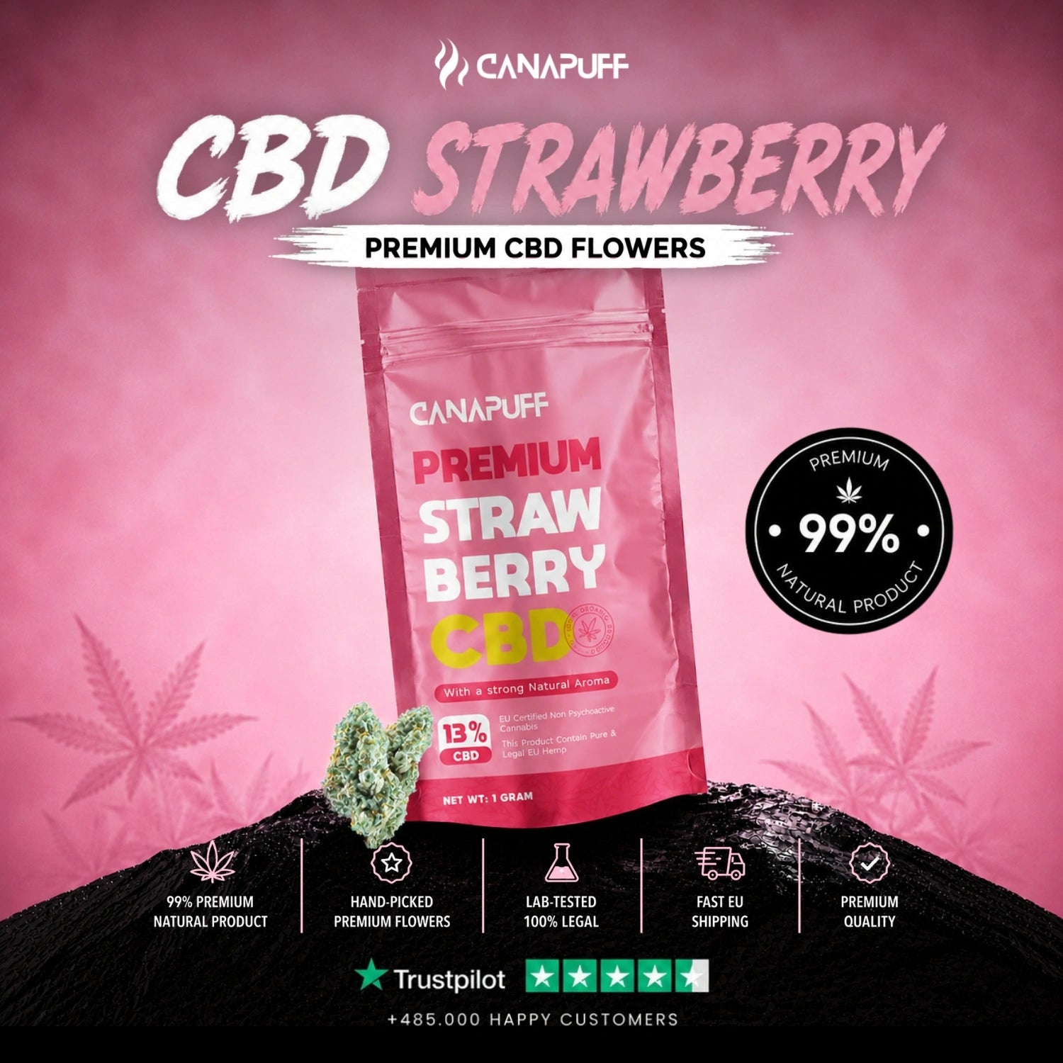 CBD Квіти Strawberry 13%