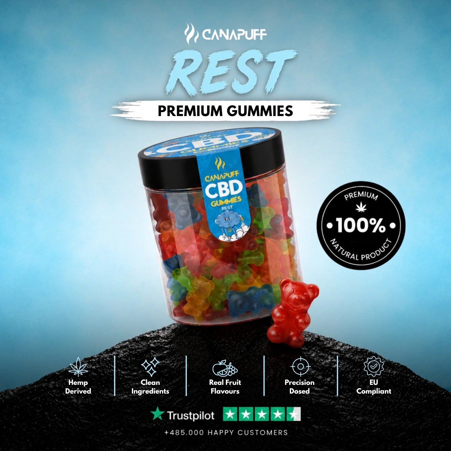 CBD Gummies Repos