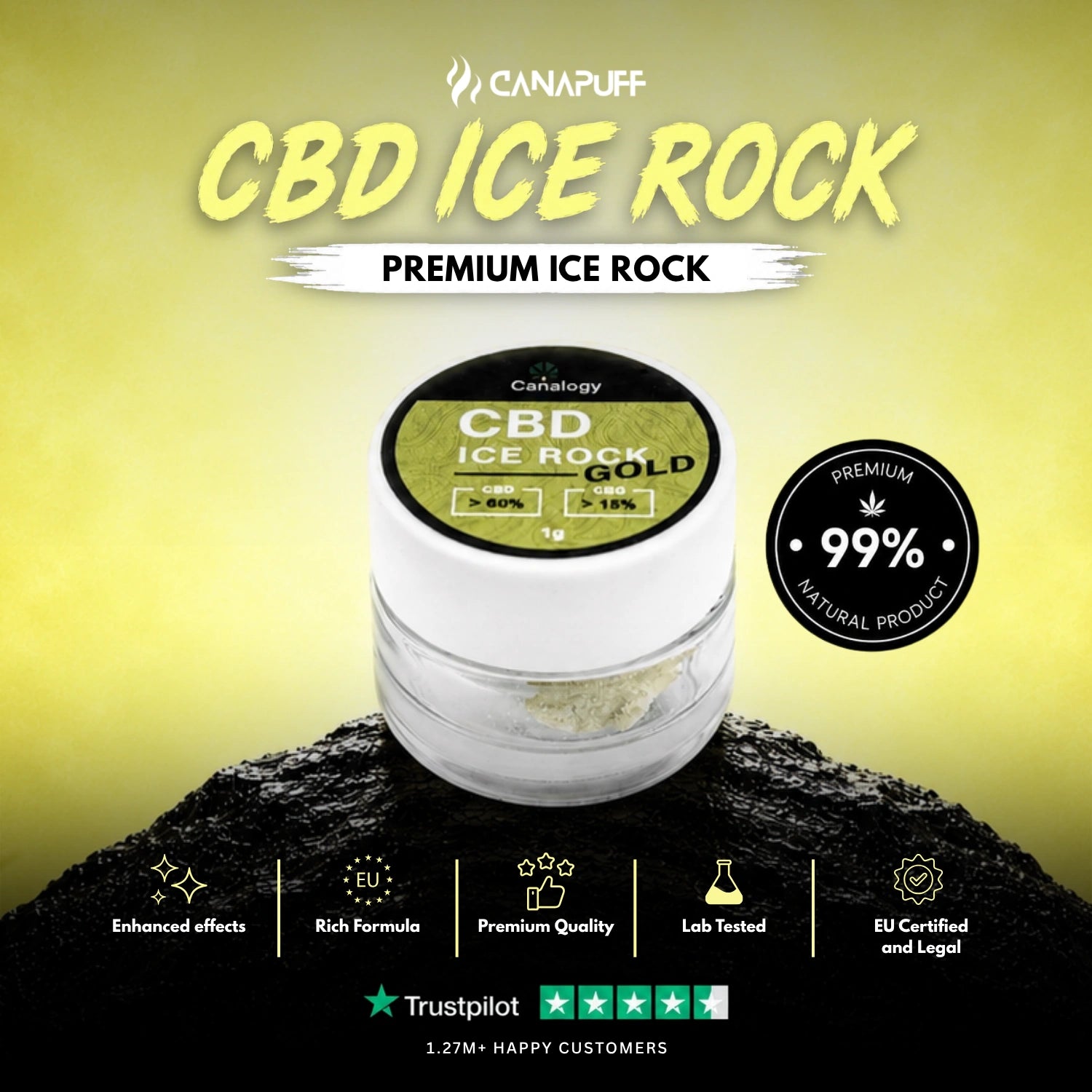 CBD IceRock Or 60 % CBD, 15 % CBG