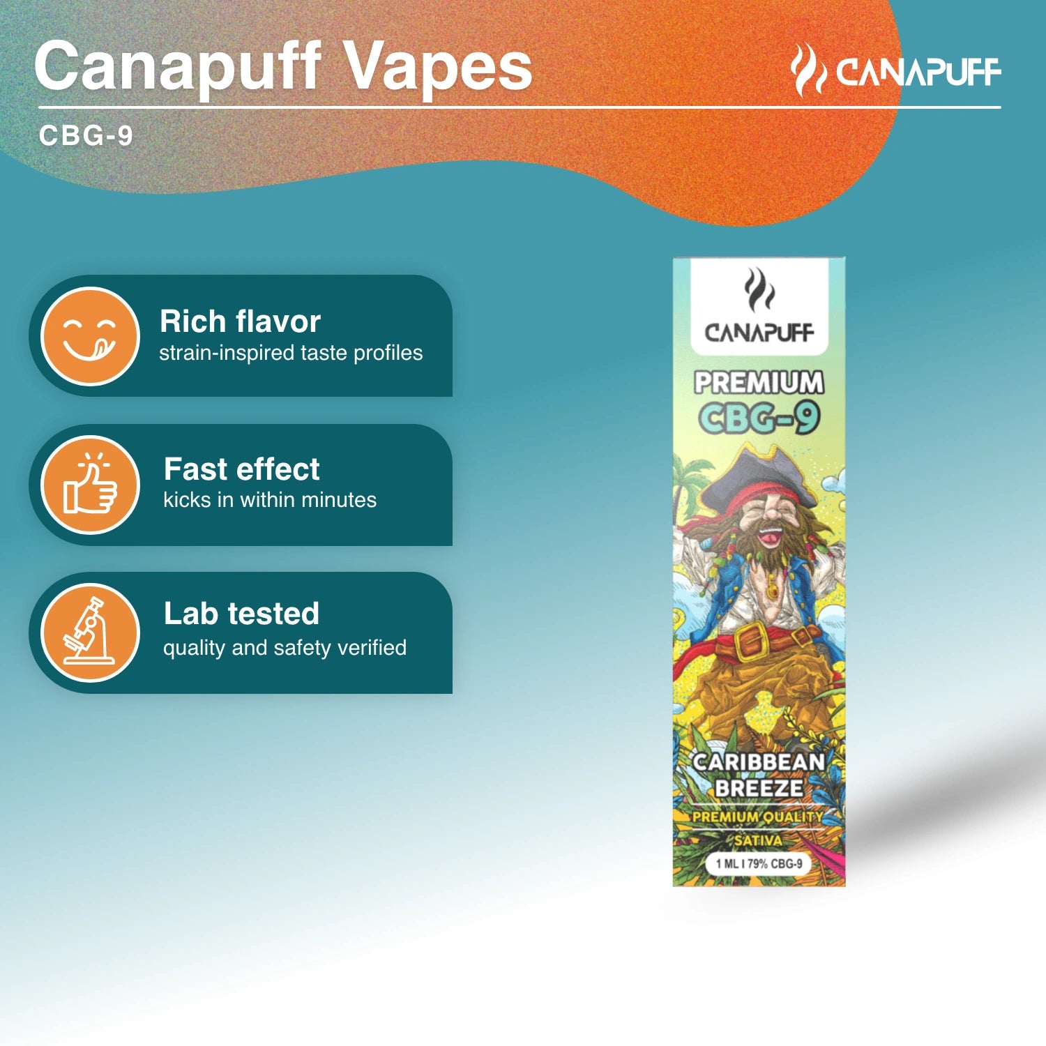 Caribbean Breeze %79 CBG9 - Vape - 1ml - Canapuff