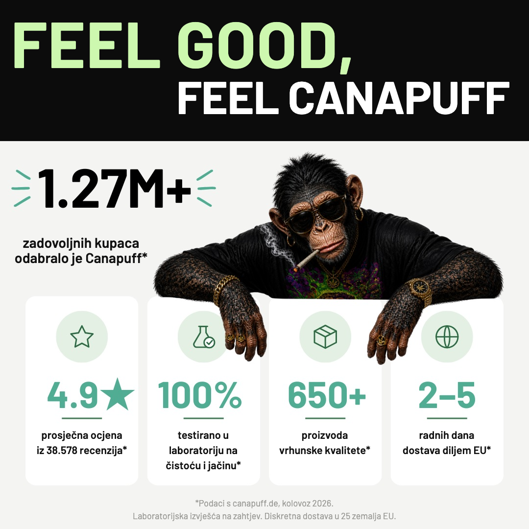 Canapuff Numbers HR