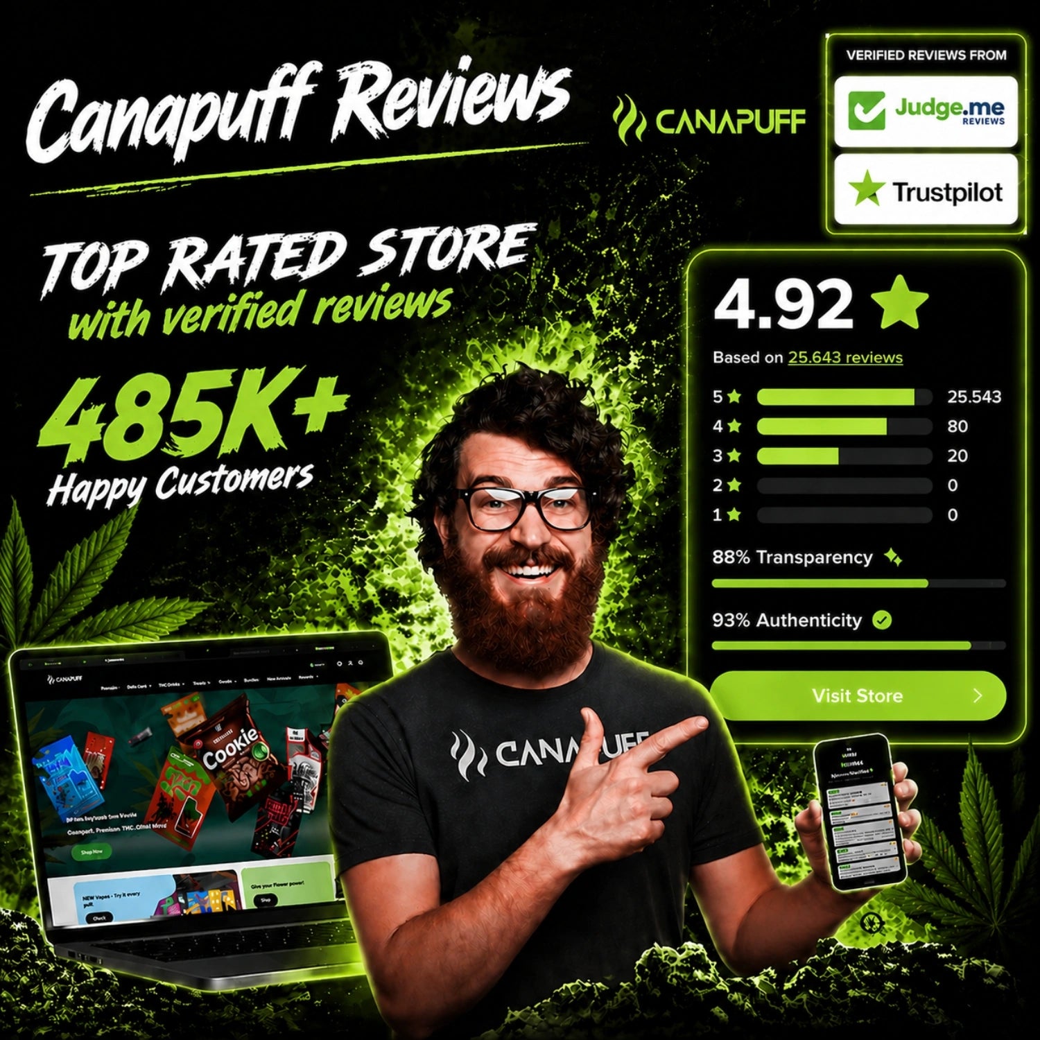 CBD Kartuş OG Kush 95%