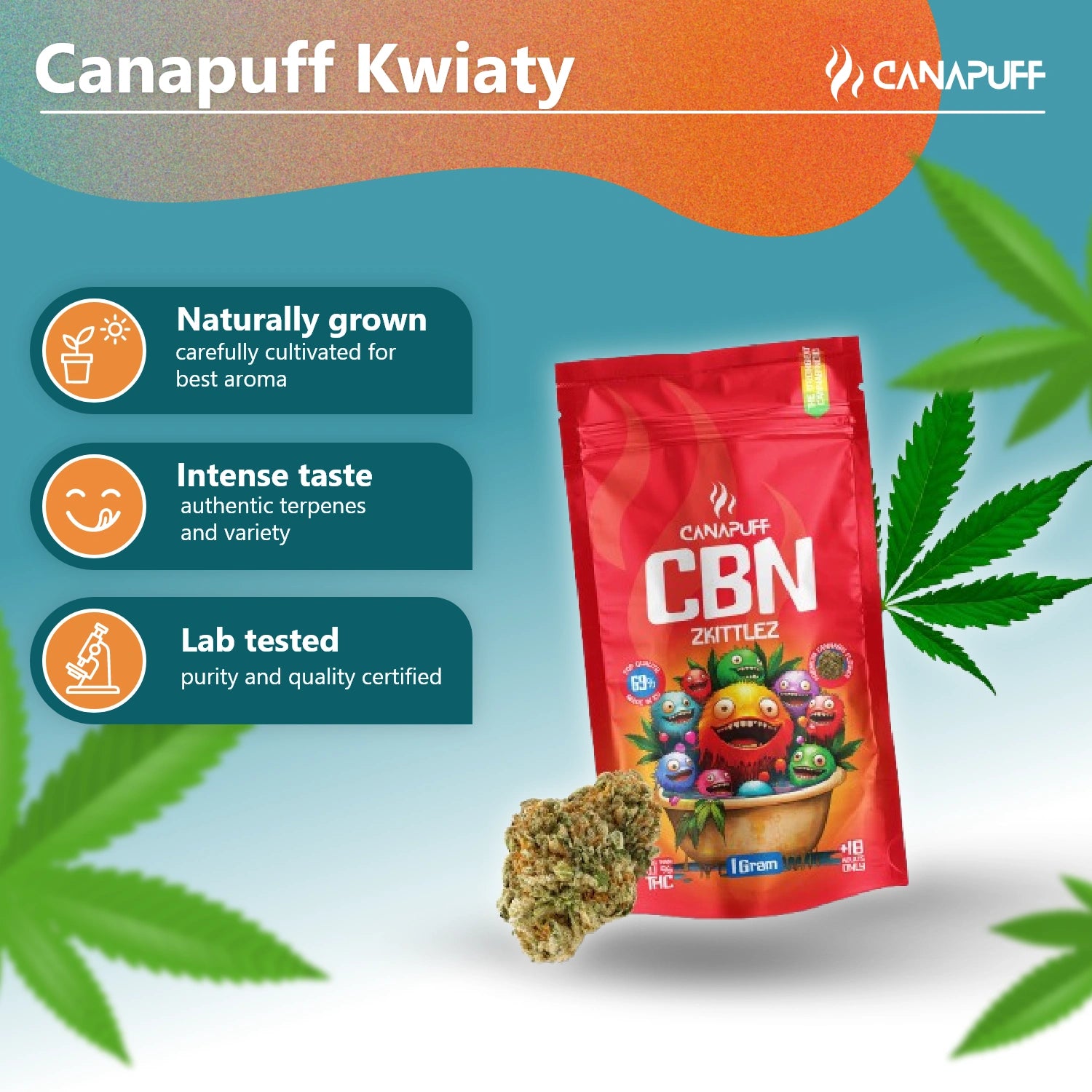 CBN Topskud Zkittlez 69%
