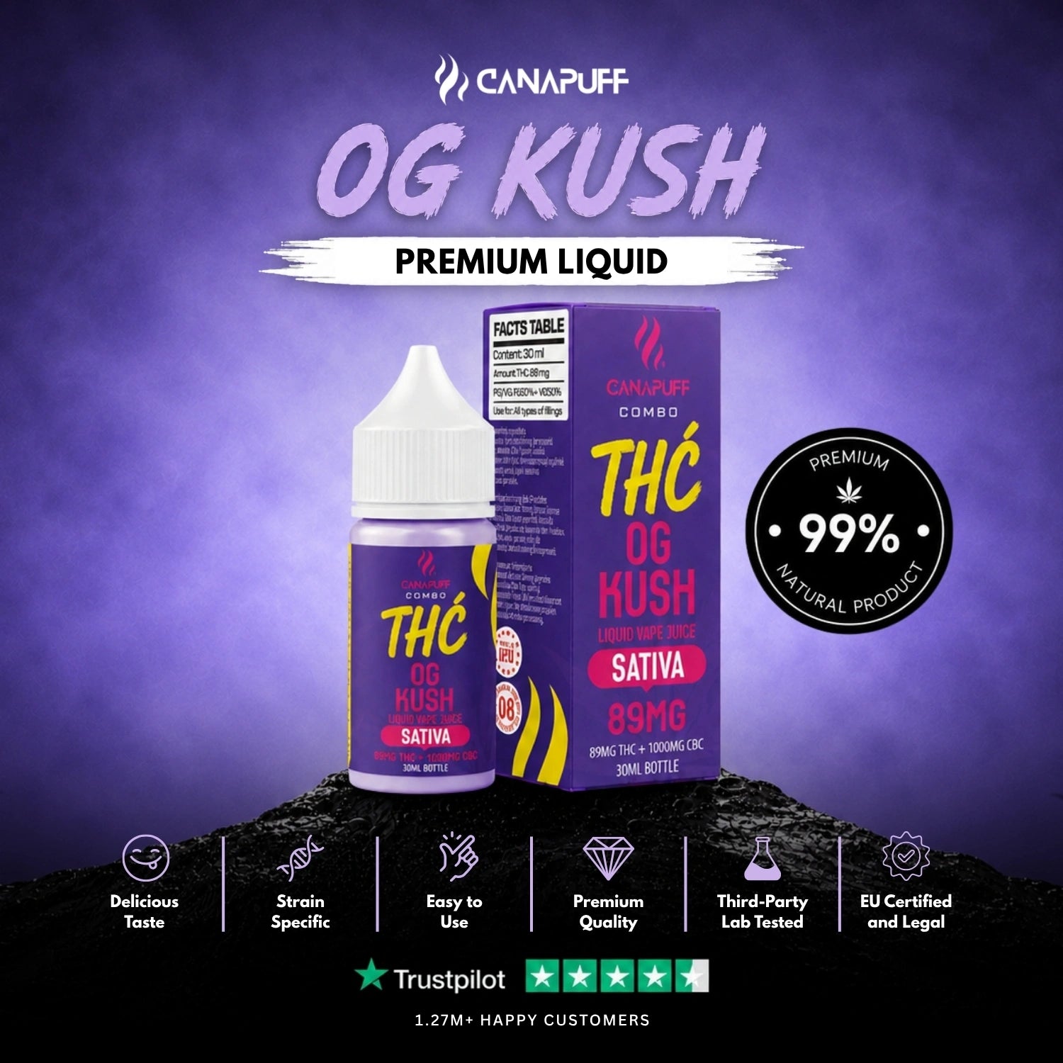 THC Liquid 89mg 1000mg CBC OG Kush 30ml