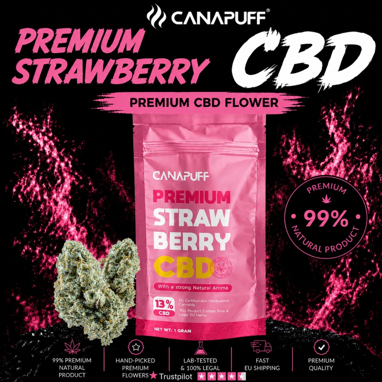 CBD Fleurs Strawberry 13 %