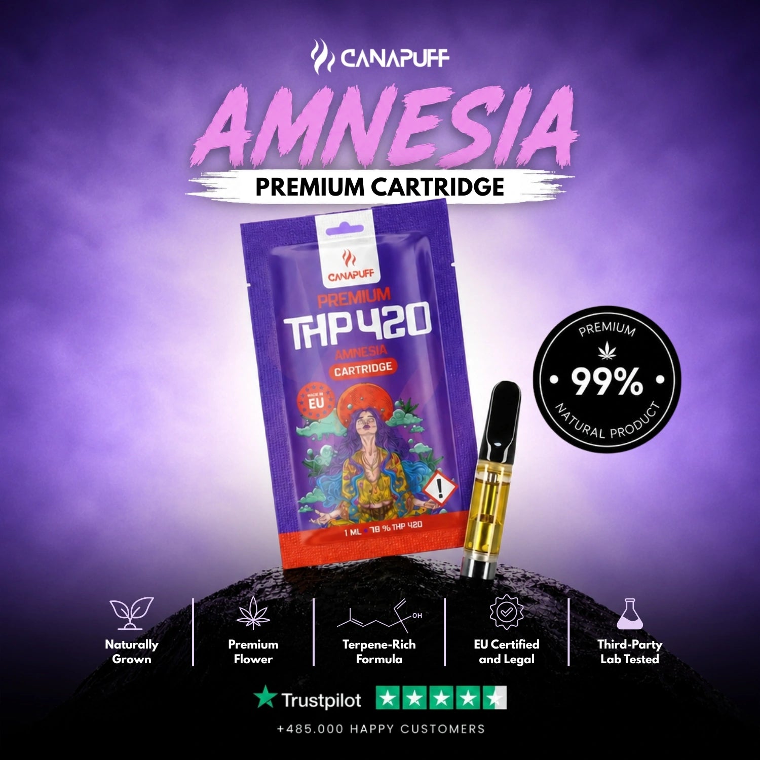 THP420 Cartouche Amnesia 79%