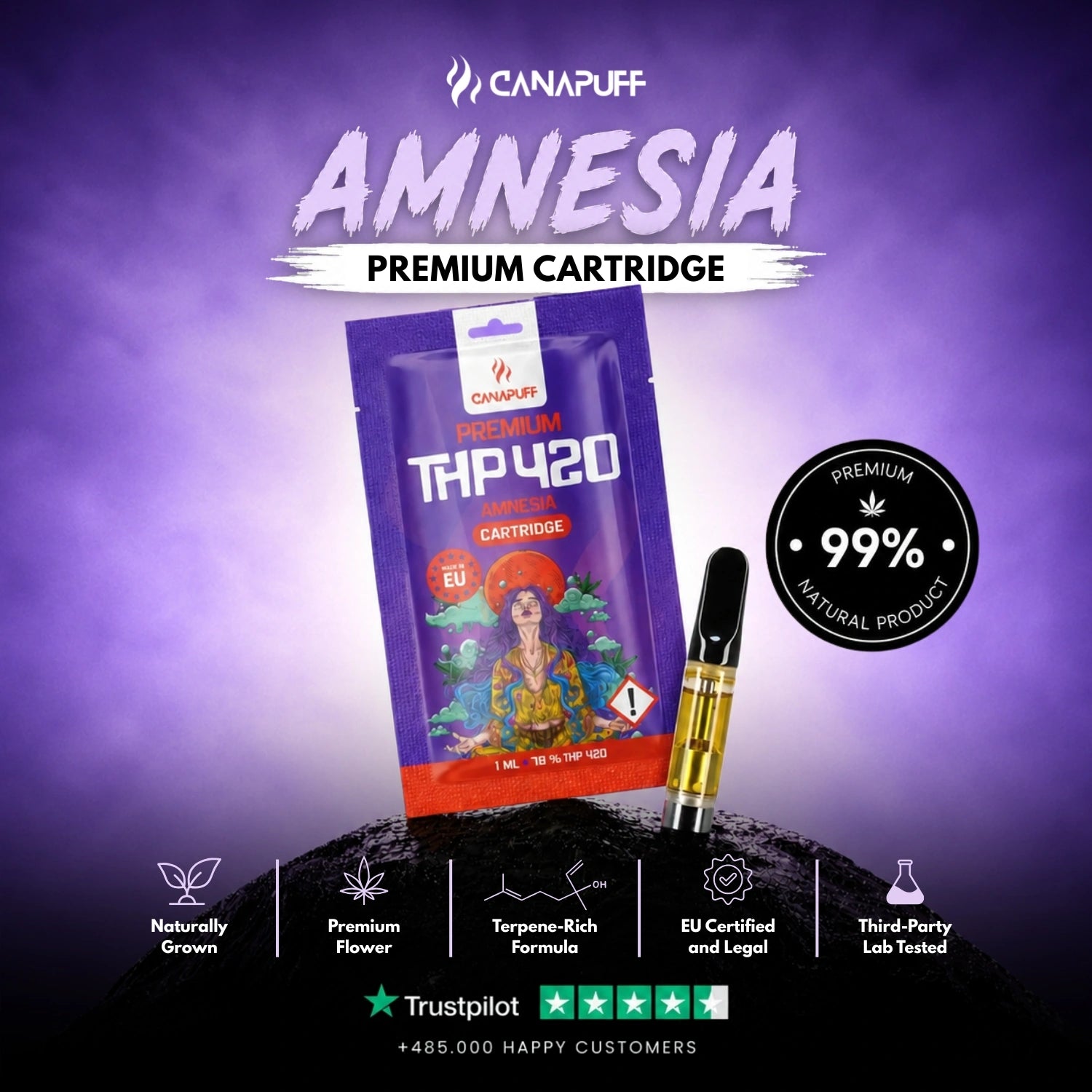 THP420 Cartouche Amnesia 79%