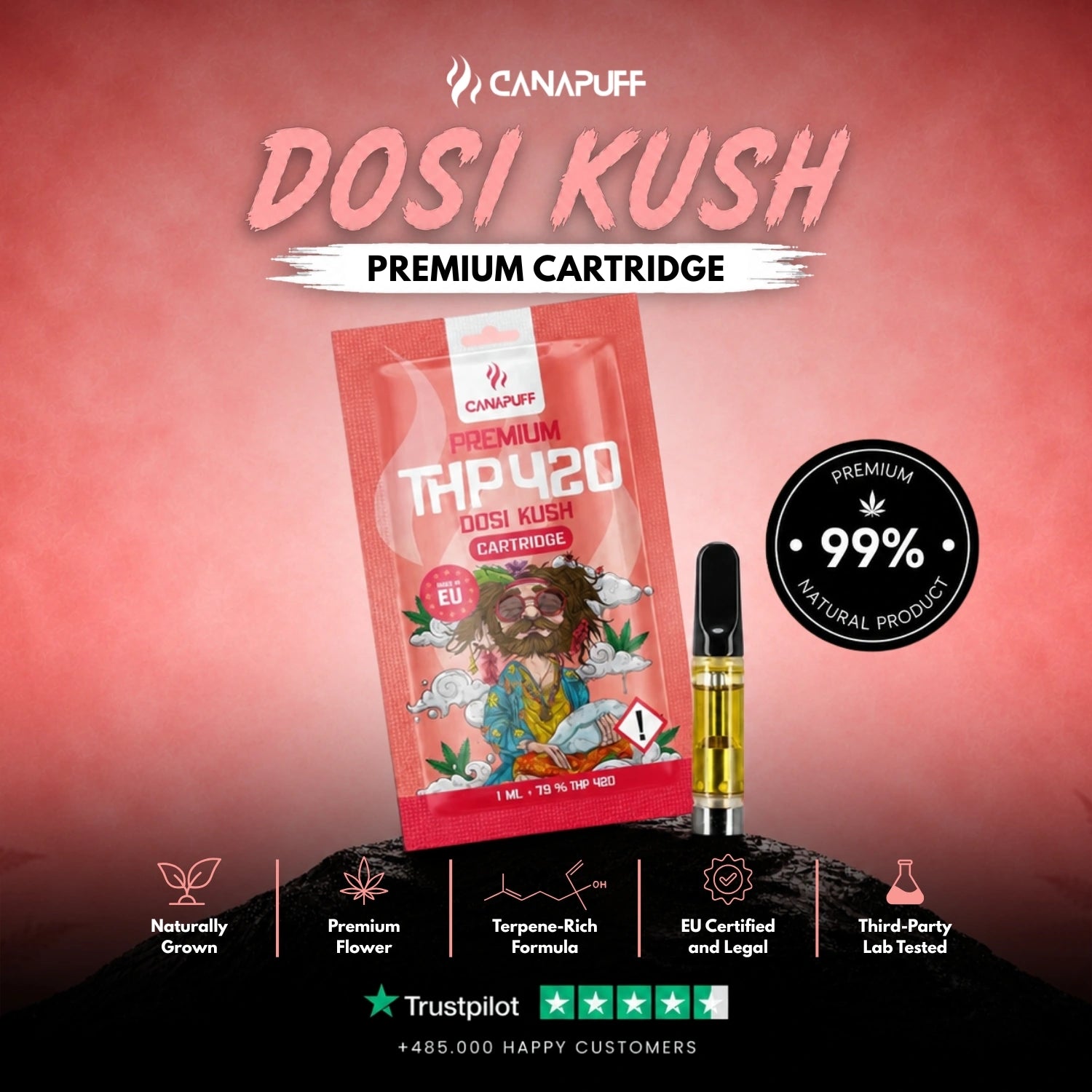 THP420 Cartouche Dosi Kush 79 %