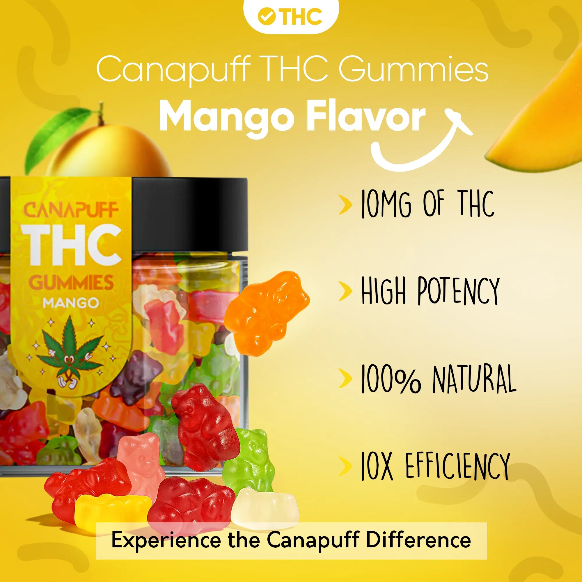 Gummies THC Mangue-Canapuff