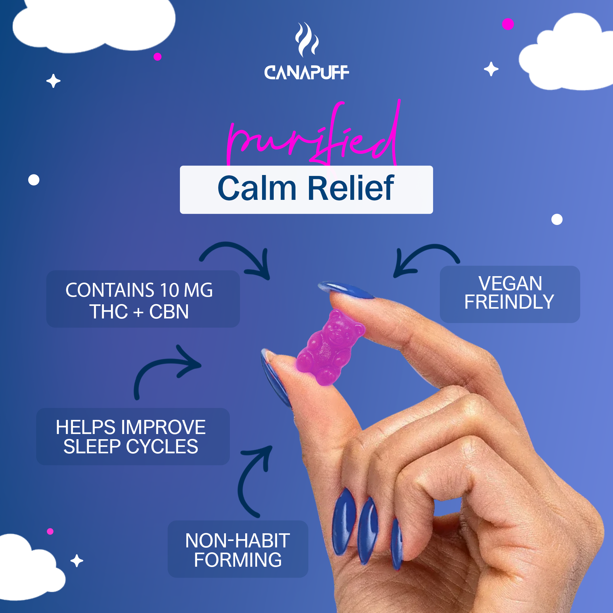 Melatonin Gummies - Hindbær-Canapuff