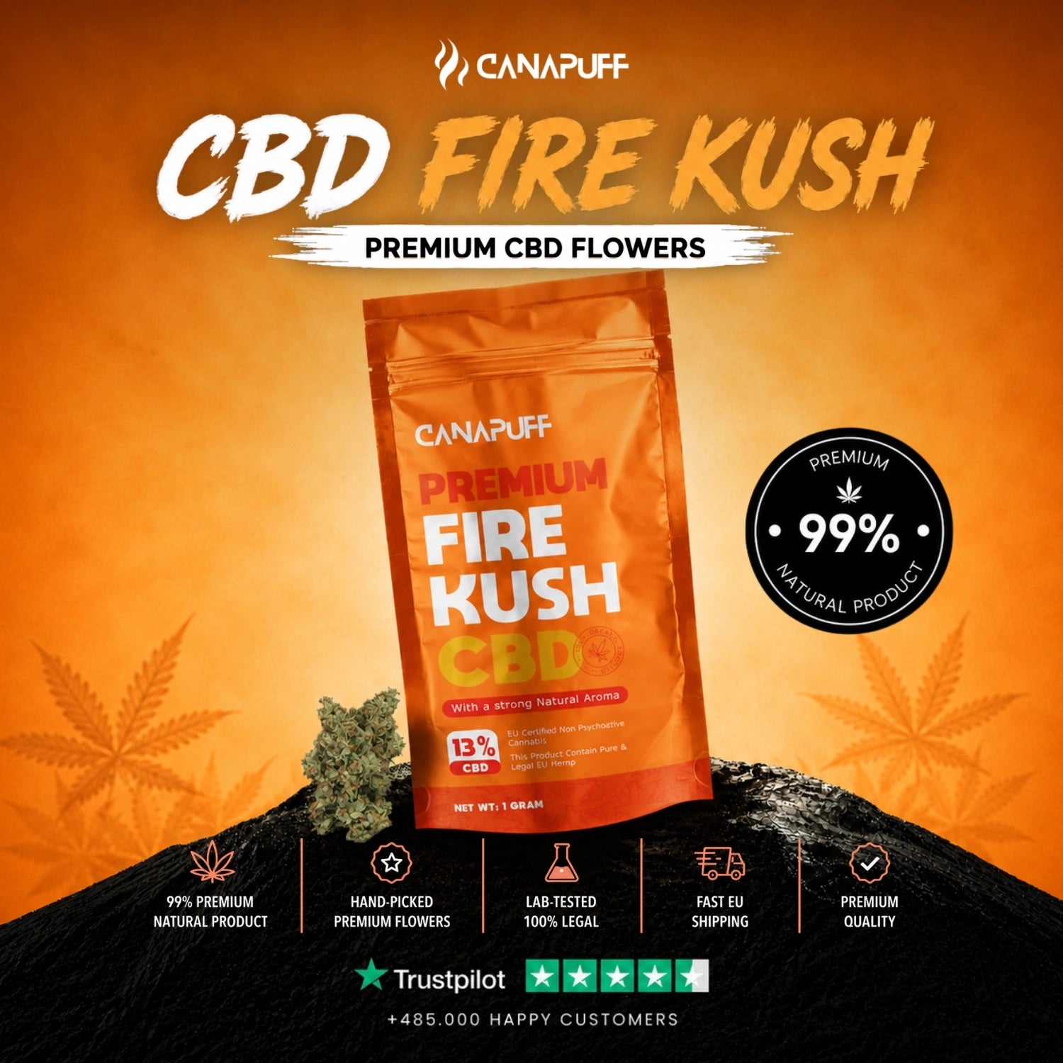 CBD Květy Fire Kush 13 %