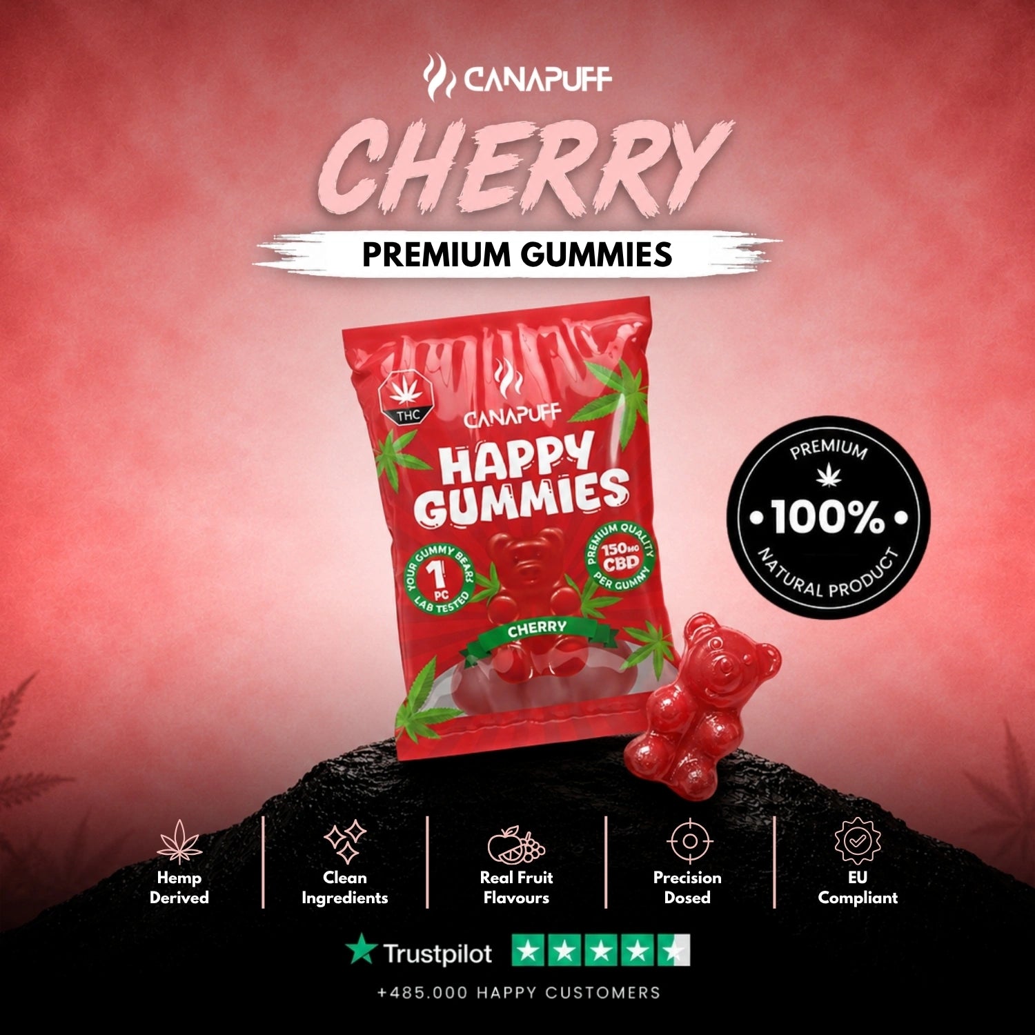 CBD Gummies Cerise