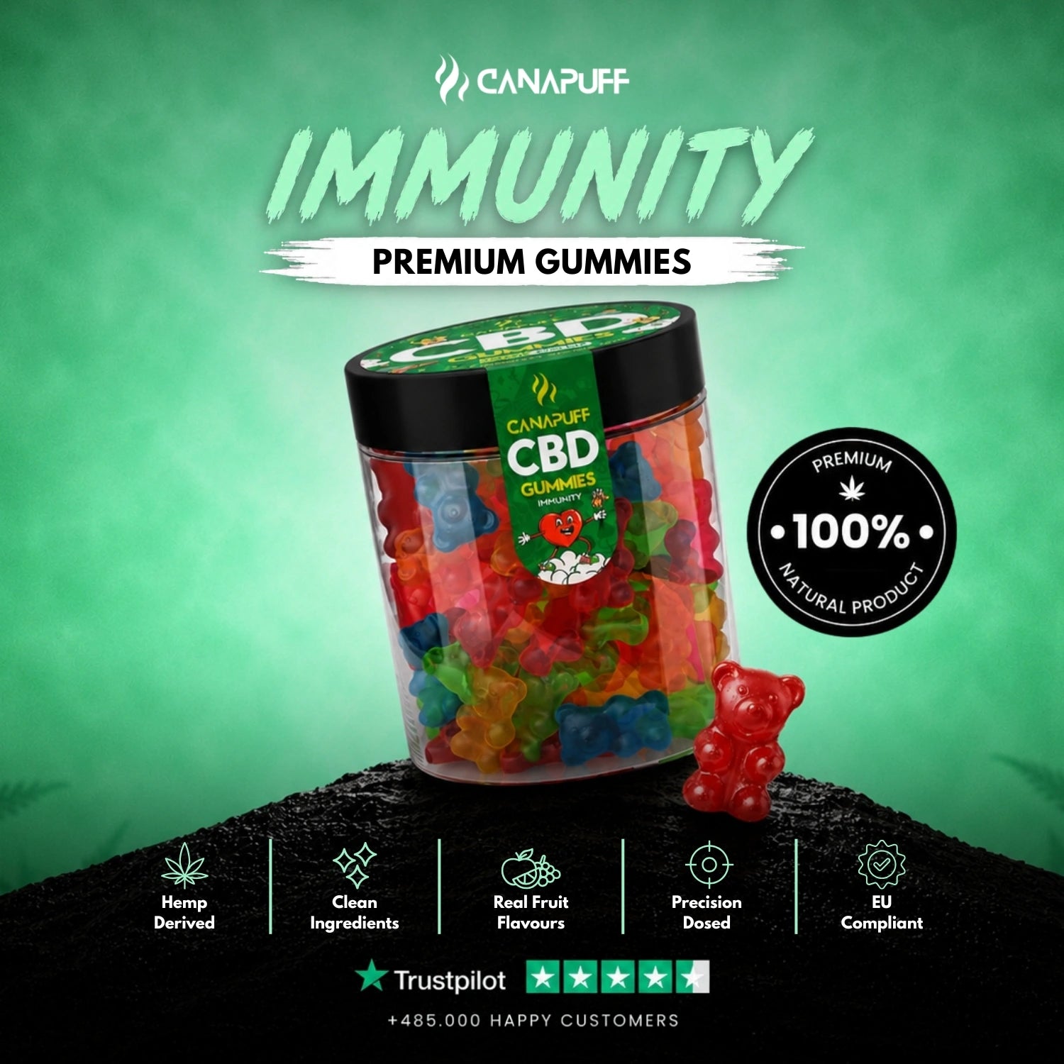 CBD Gummies Immunité