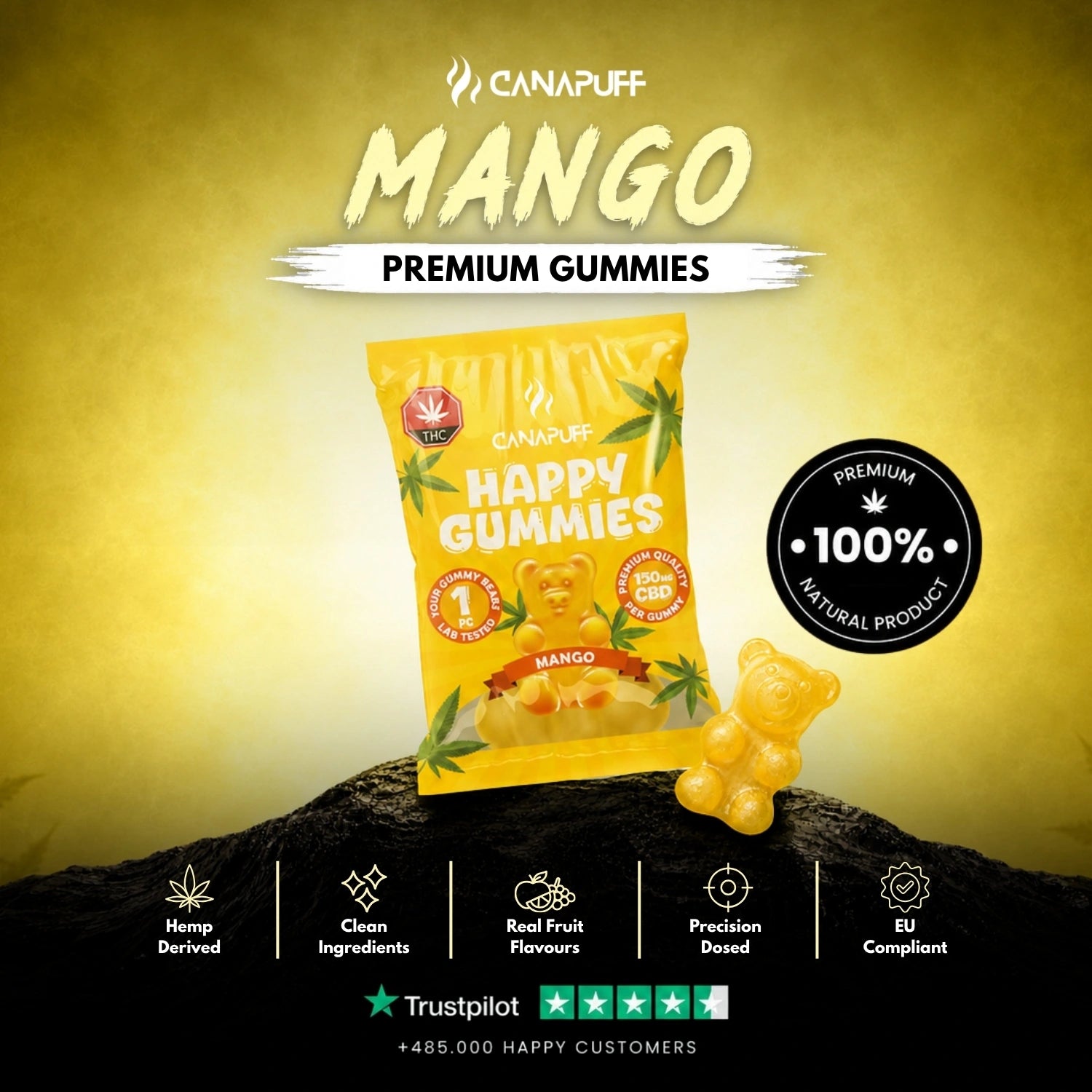 CBD Gummies mangue