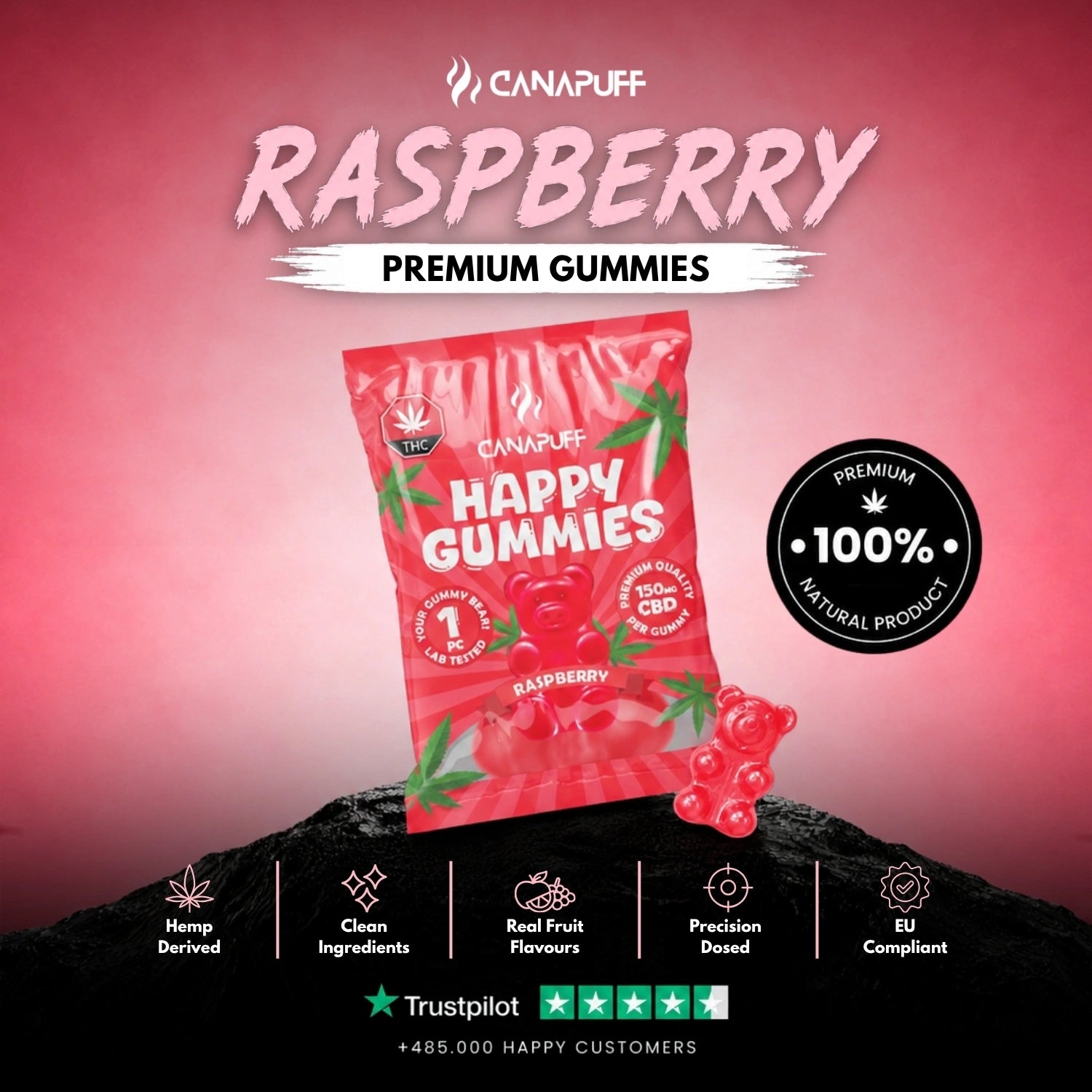 CBD Gummies Framboise