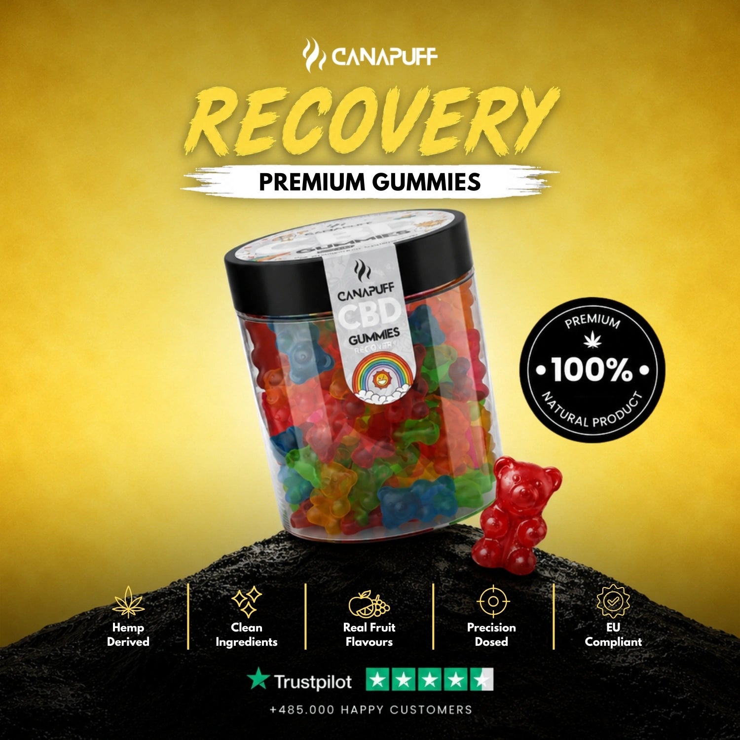 CBD Gummies Recovery