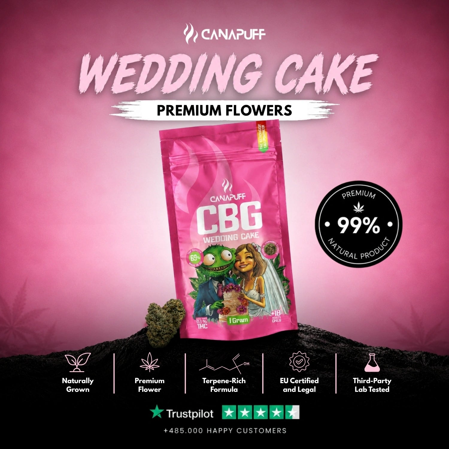 CBG Fleurs Wedding Cake 69 %