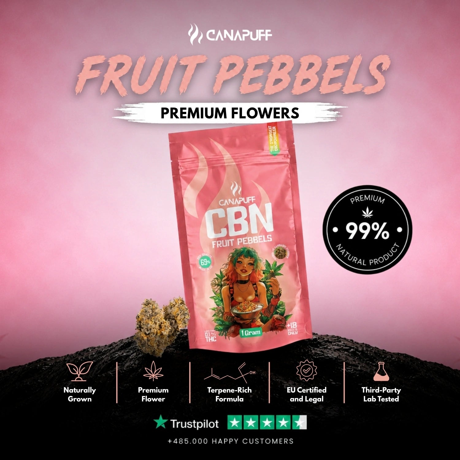CBN Fleurs Pebbels aux fruits 69 %