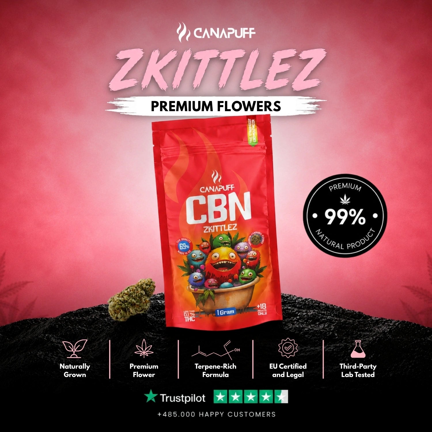CBN Fleurs Zkittlez 69 %