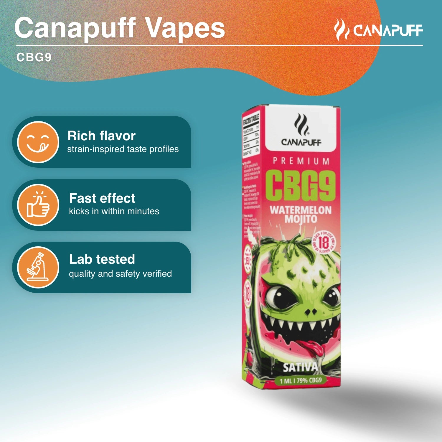 Mojito de Sandía 79% CBG9 - Vaper - 1ml - Canapuff
