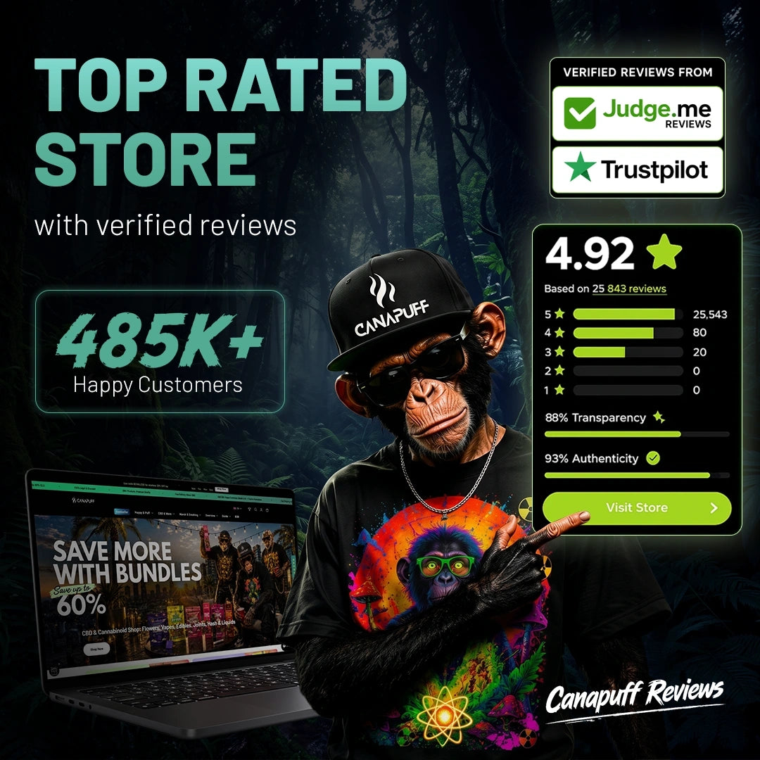 Canapuff Customer Reviews