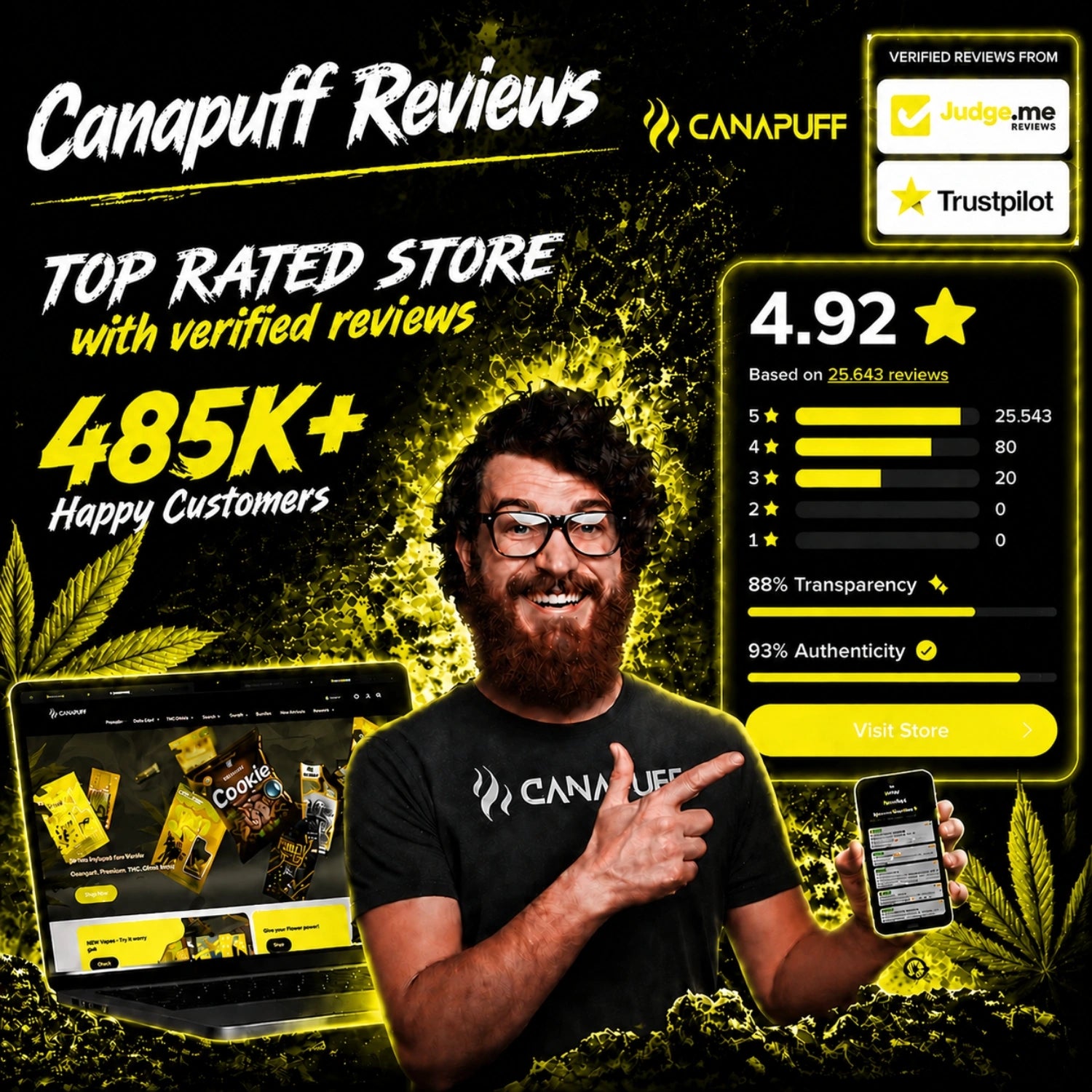 CBD Kartuş Recovery 95%
