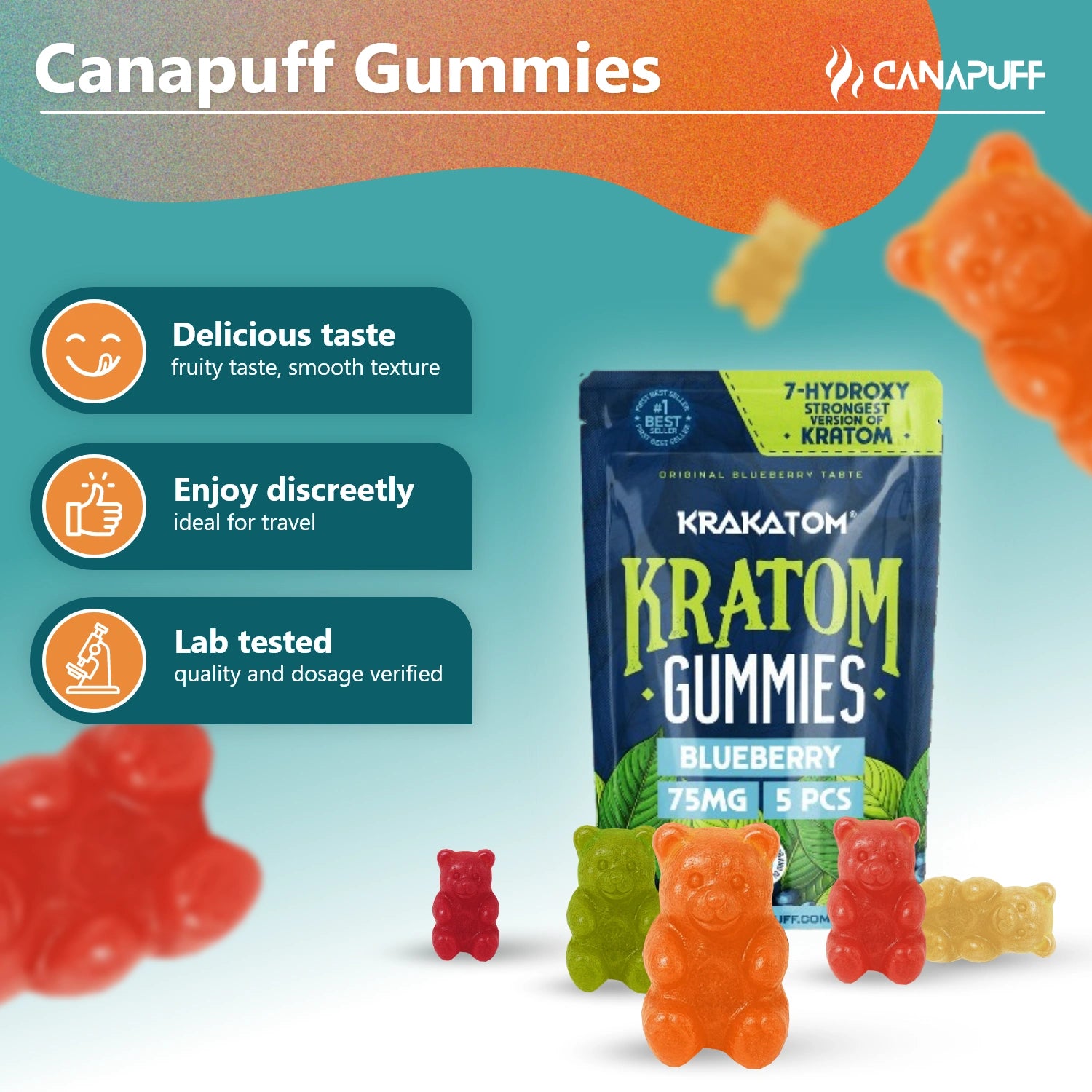 7-hydroxy Kratom Gummies myrtille