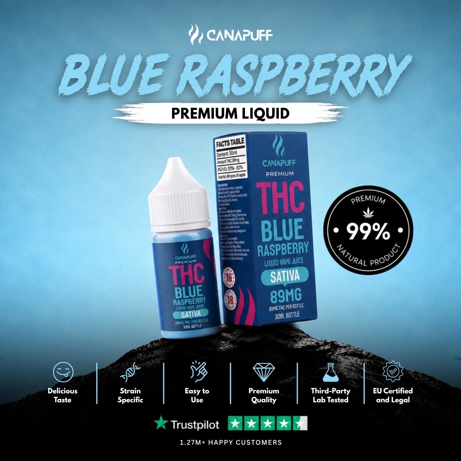 THC liquid Framboise bleue 89 mg 30 ml