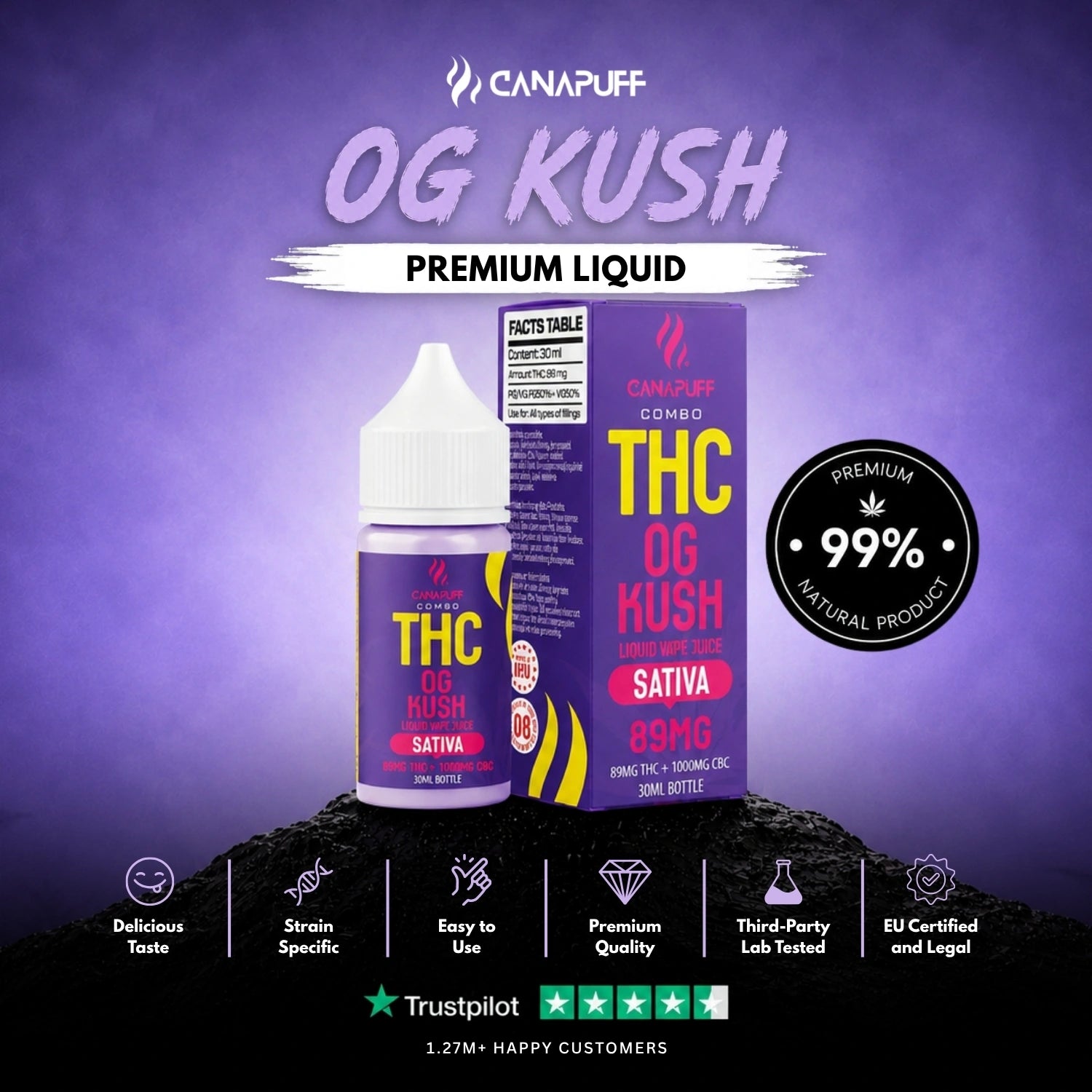 THC liquid 89 mg 1000 mg CBC OG Kush 30 ml