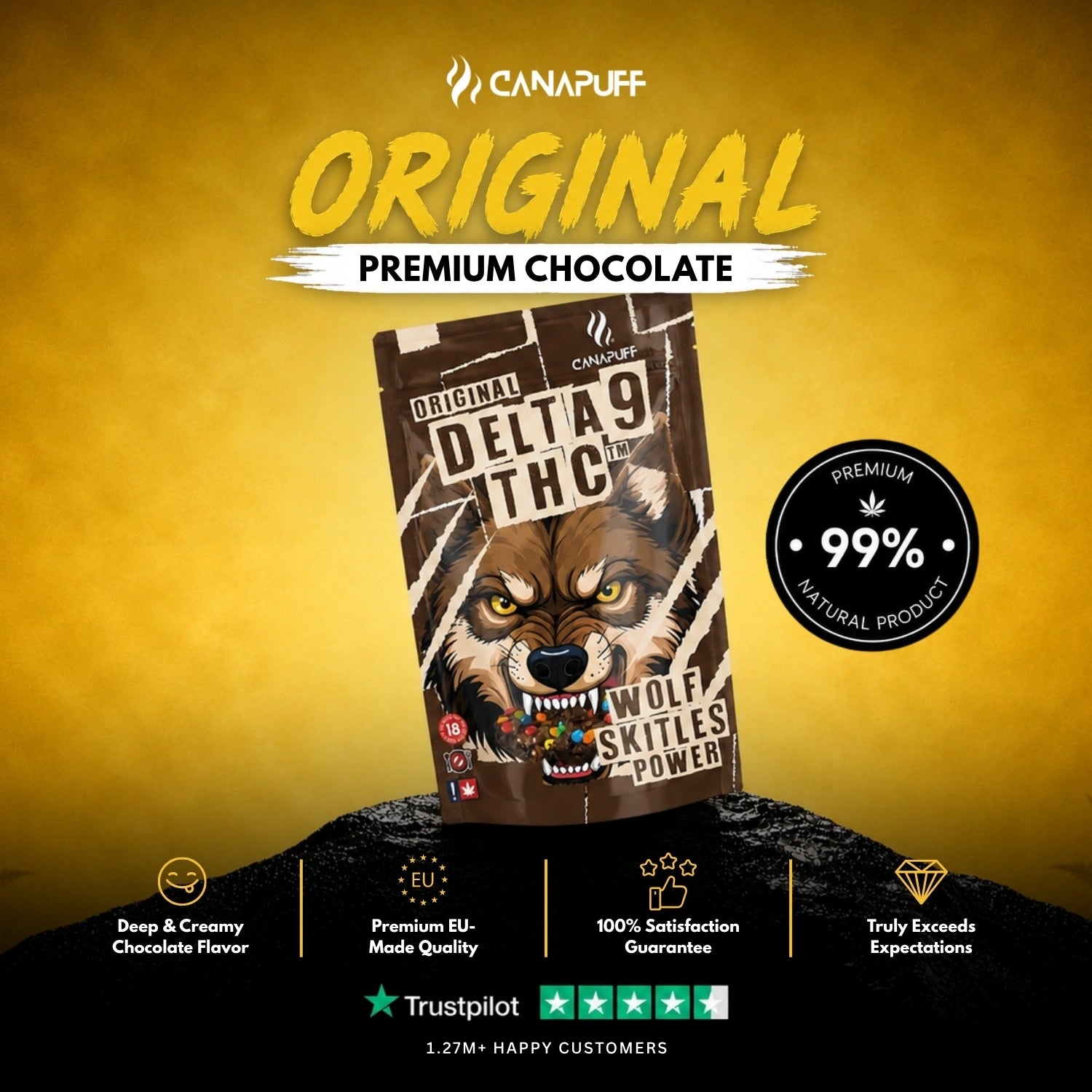 THC Delta 9 Wolf Skittles Puissance