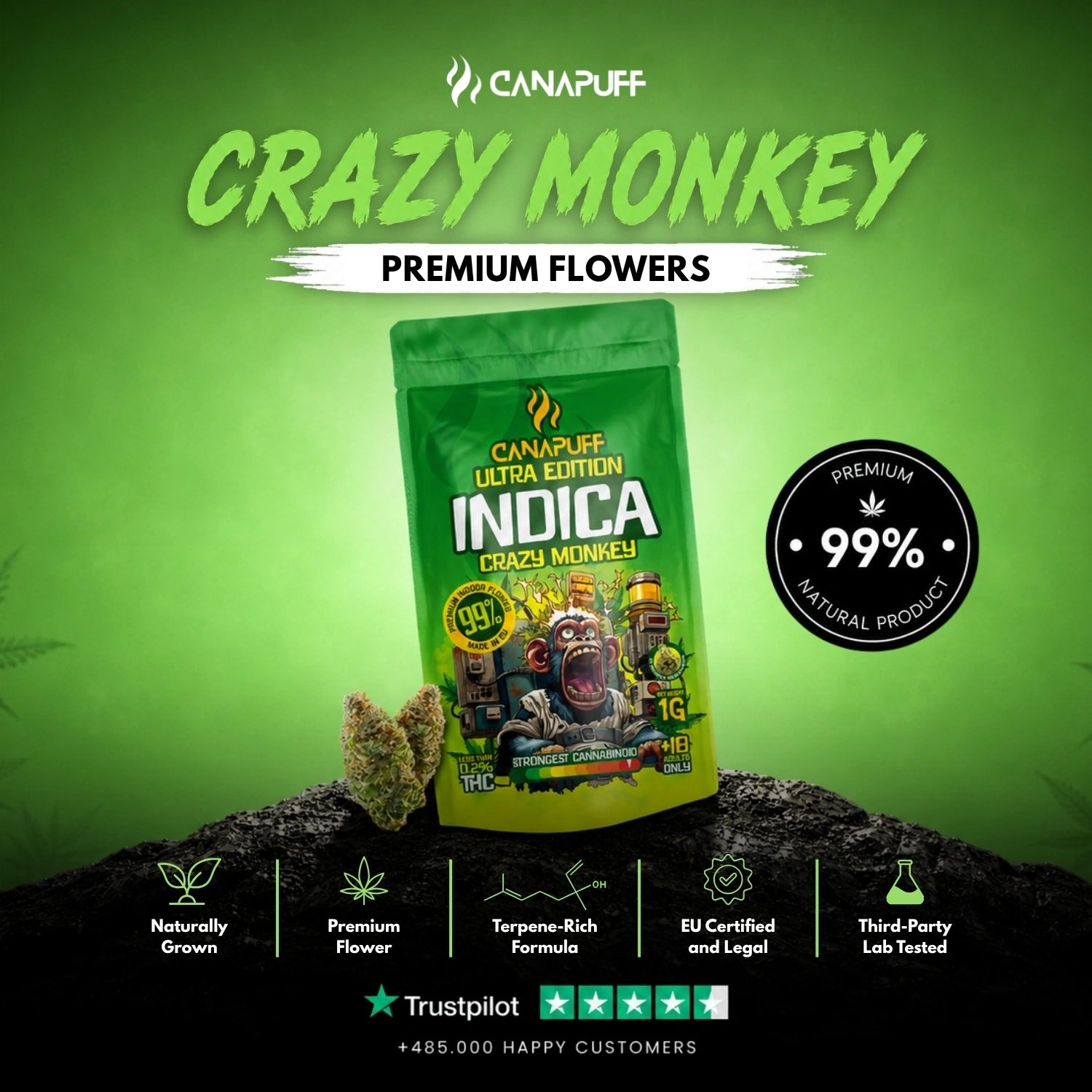 Fleurs Indica Crazy Monkey Ultra Edition 99 %