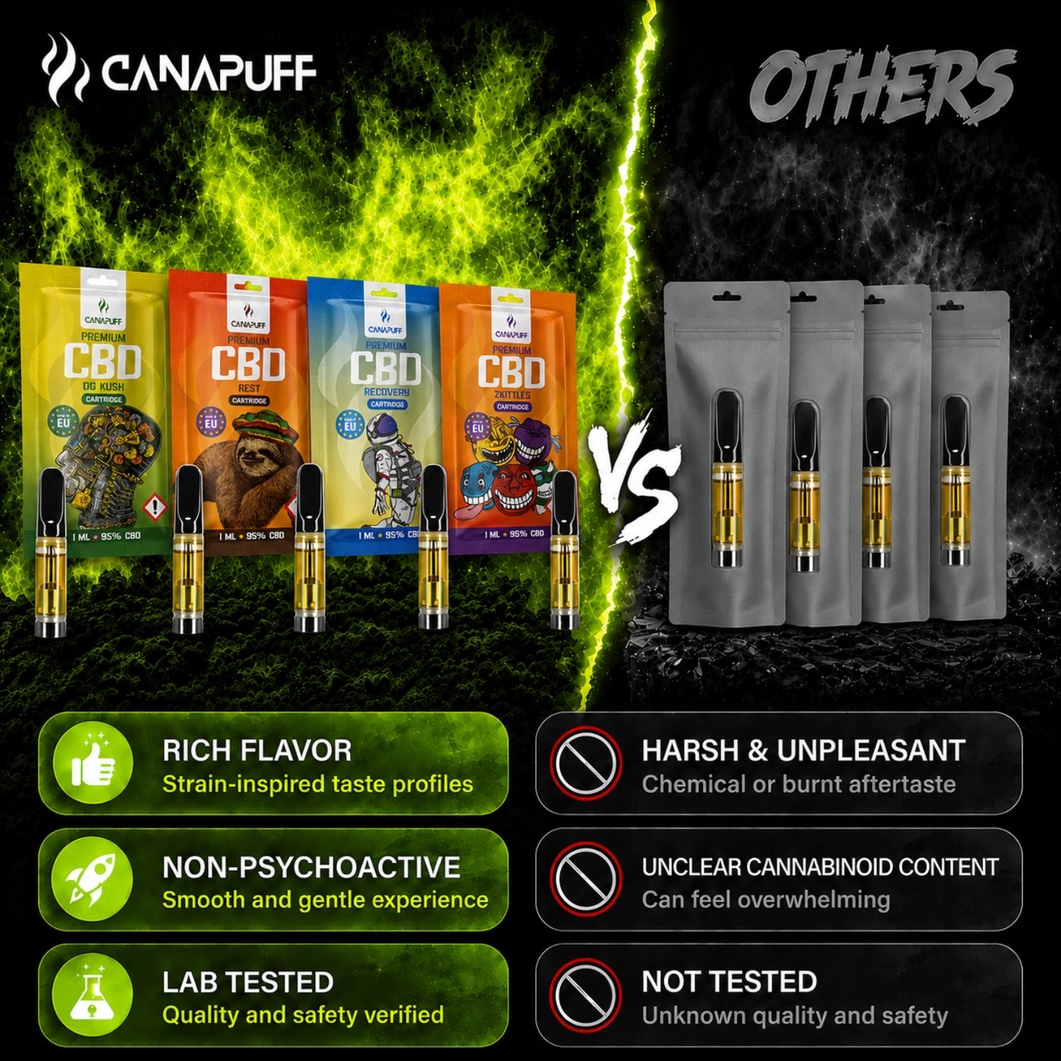 CBD Kartuş OG Kush 95%