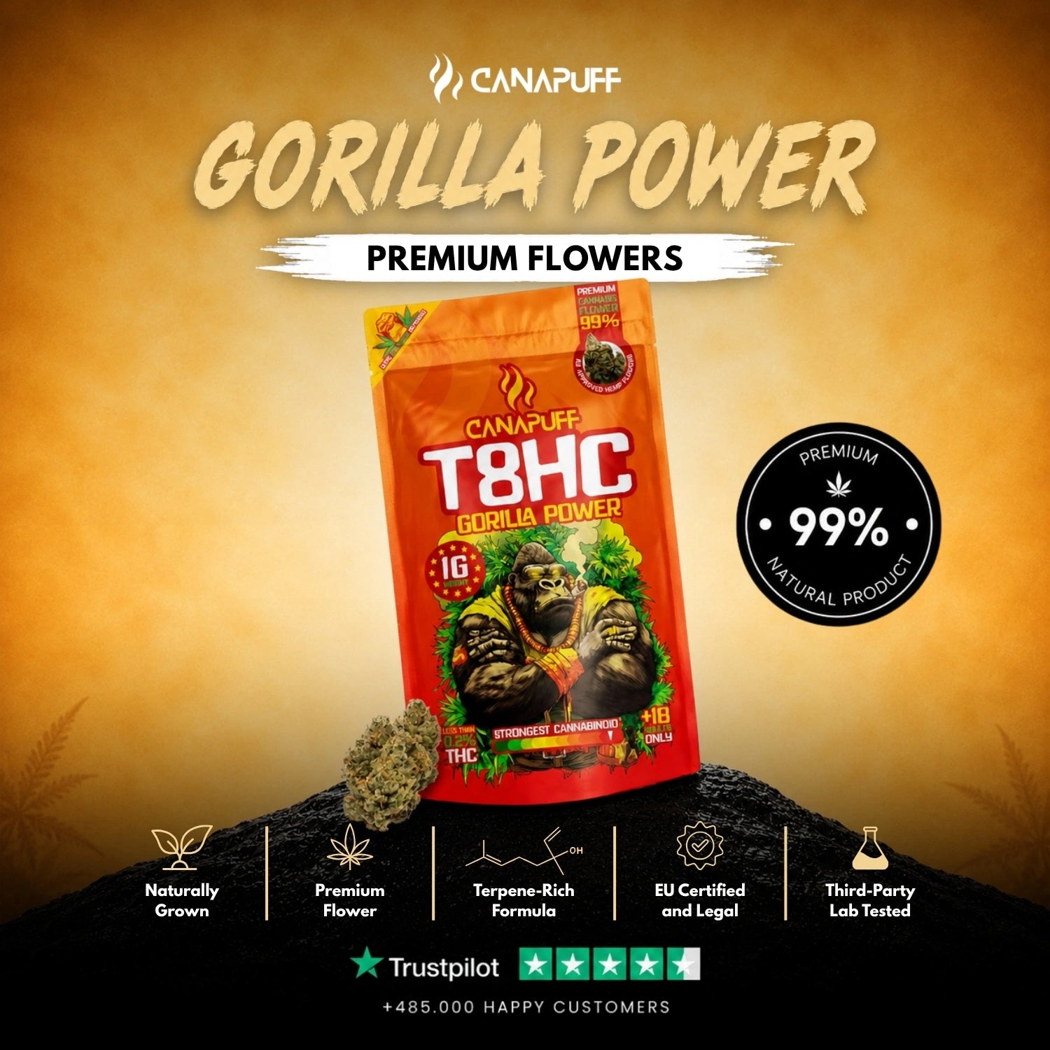 T8HC Fleurs Gorilla Power 99%