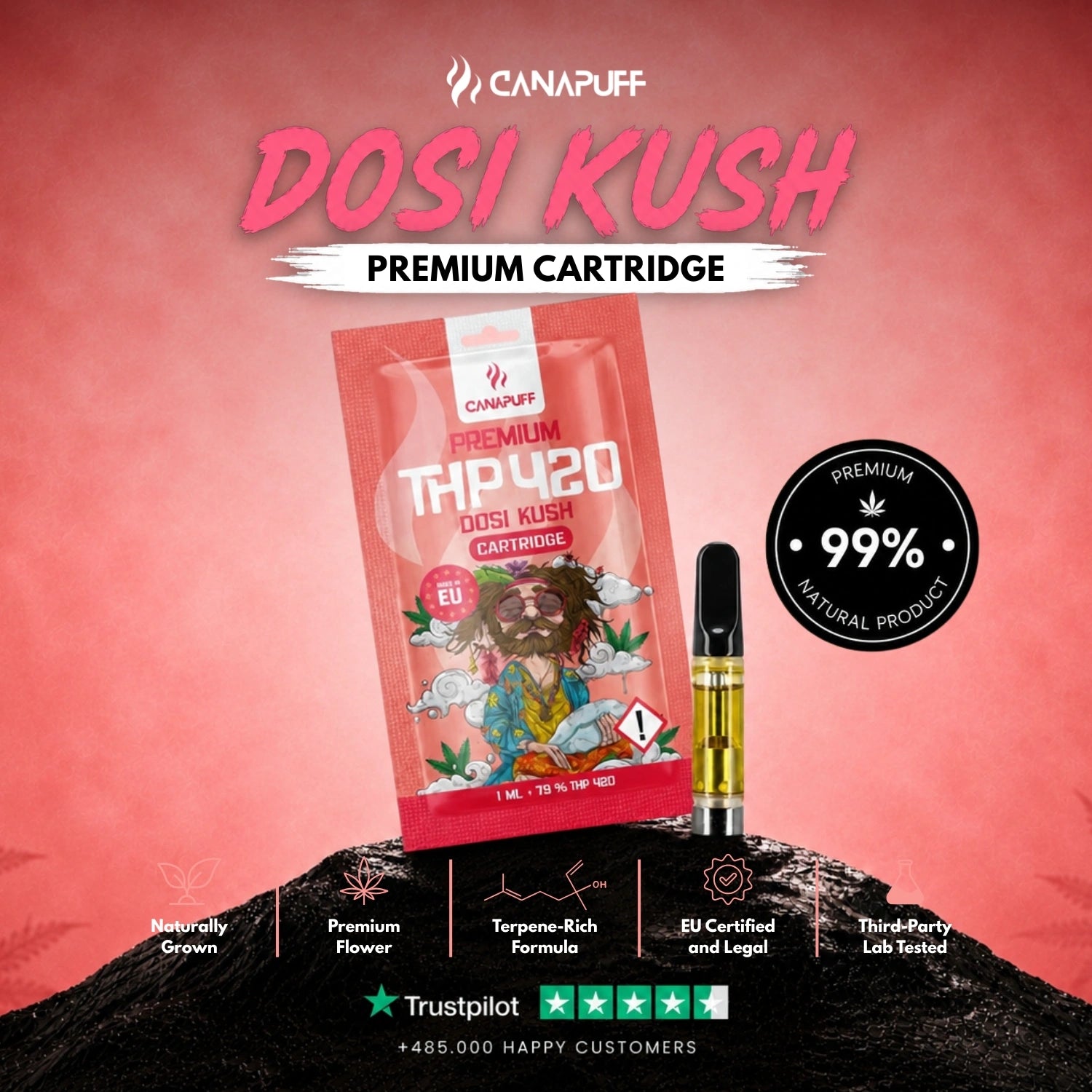 THP420 Cartouche Dosi Kush 79 %