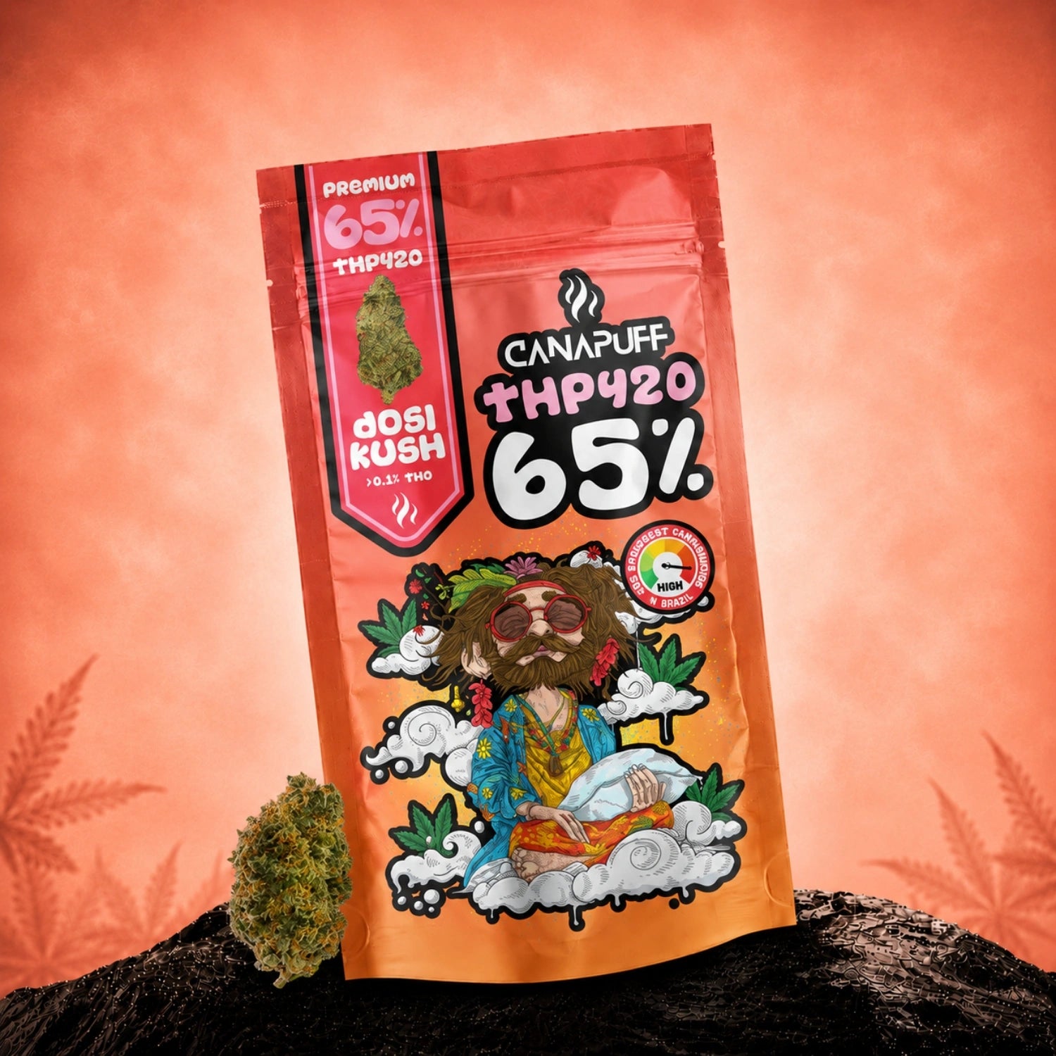 THP420 Fiori Dosi Kush 65%